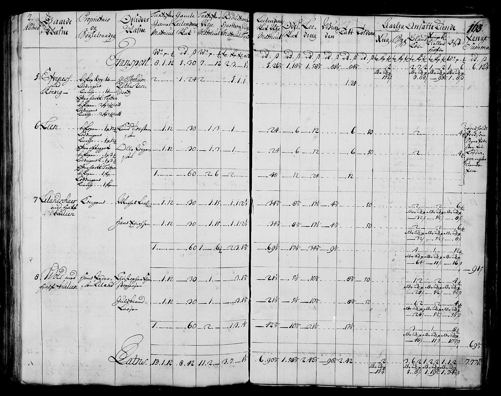 Rentekammeret inntil 1814, Realistisk ordnet avdeling, AV/RA-EA-4070/N/Nb/Nbf/L0173: Salten matrikkelprotokoll, 1723, p. 167