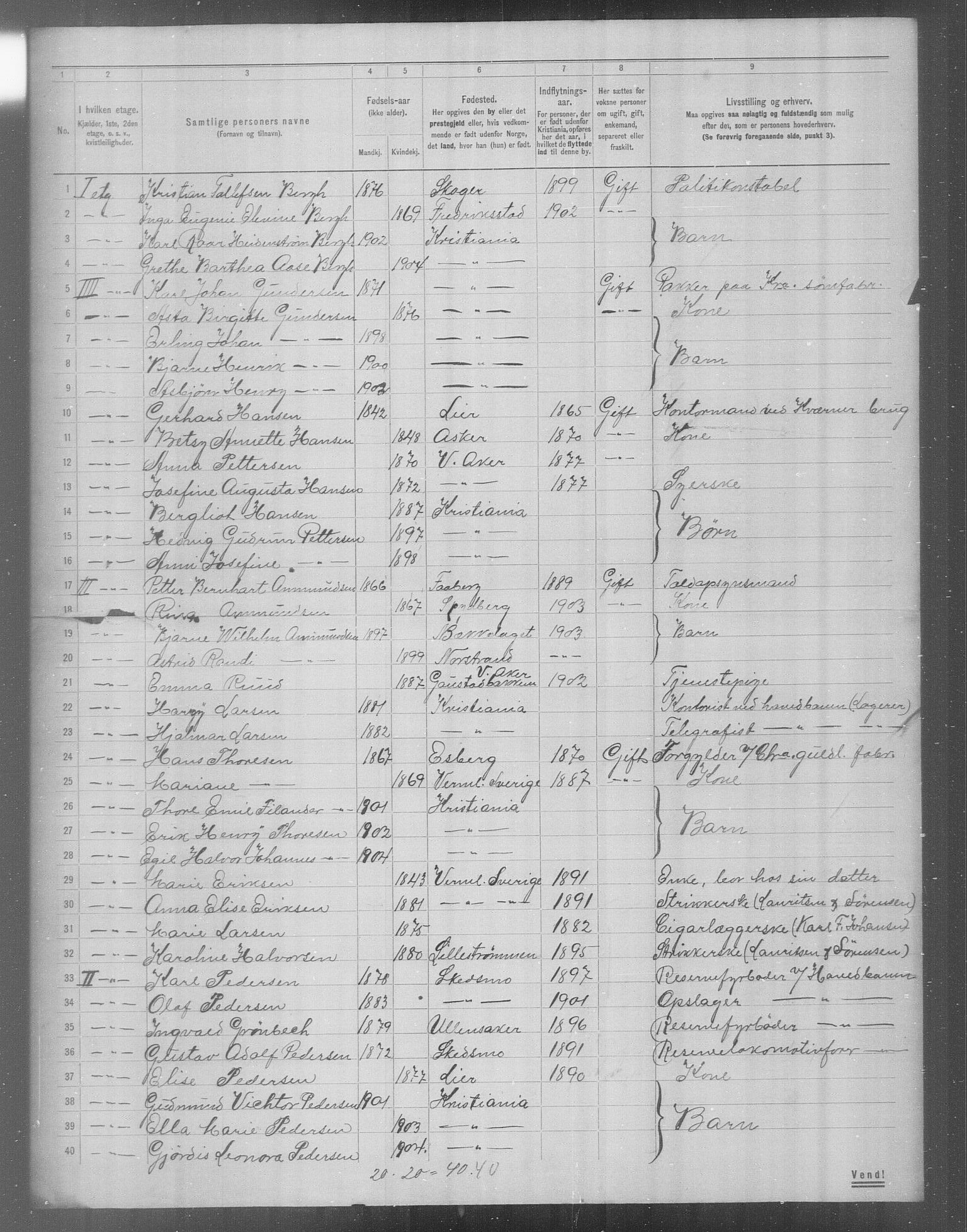 OBA, Municipal Census 1904 for Kristiania, 1904, p. 23063