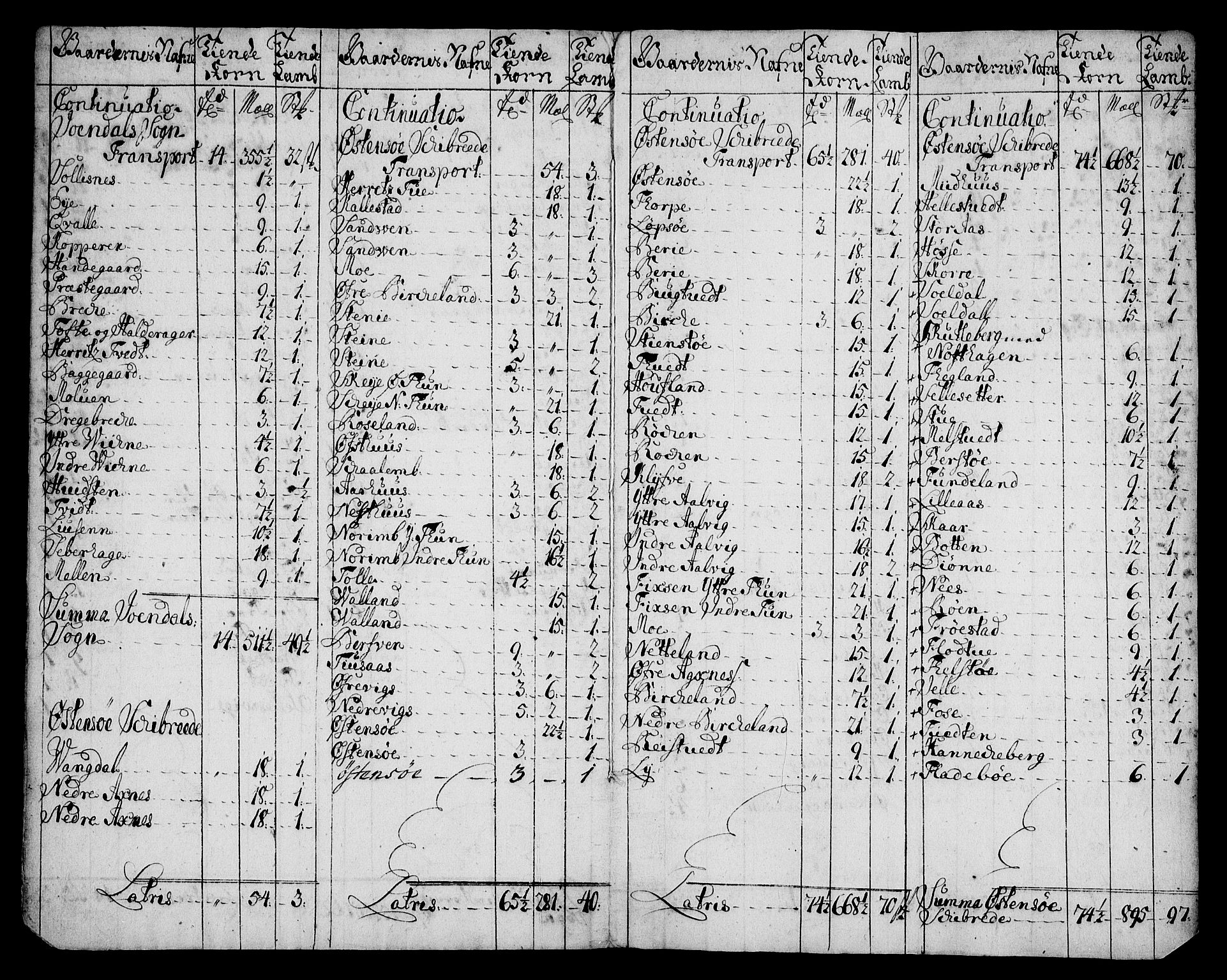 Rentekammeret inntil 1814, Realistisk ordnet avdeling, AV/RA-EA-4070/On/L0005: [Jj 6]: Forskjellige dokumenter om Halsnøy klosters gods, 1697-1770, p. 227