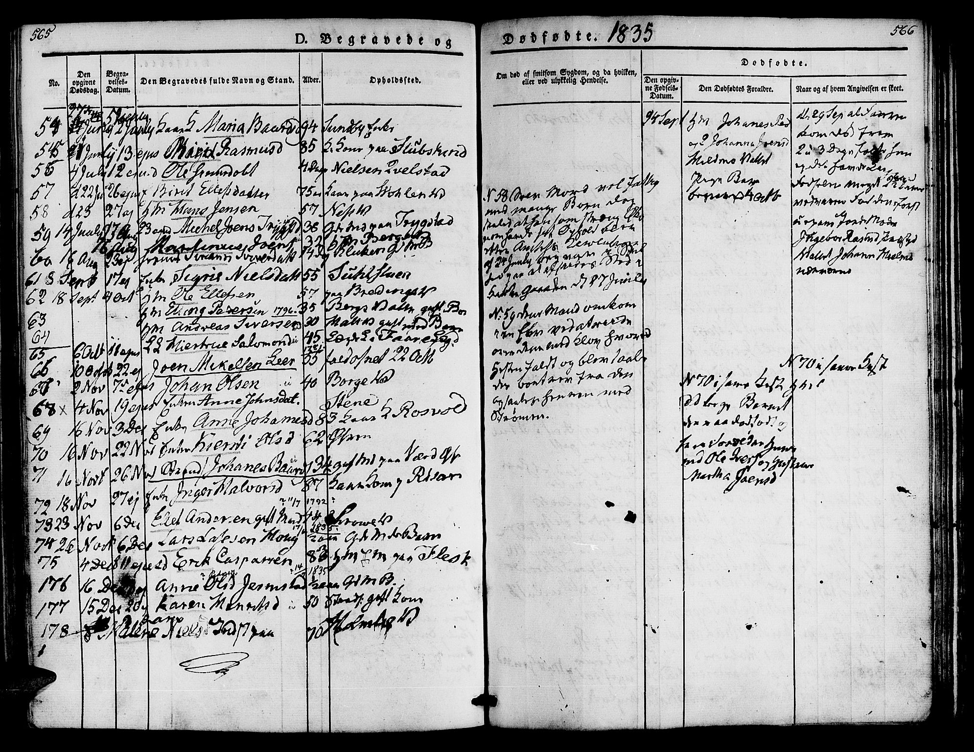 Ministerialprotokoller, klokkerbøker og fødselsregistre - Nord-Trøndelag, SAT/A-1458/723/L0238: Parish register (official) no. 723A07, 1831-1840, p. 565-566