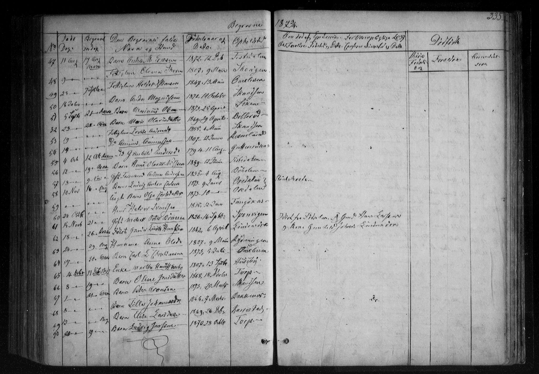 Berg prestekontor Kirkebøker, AV/SAO-A-10902/F/Fa/L0005: Parish register (official) no. I 5, 1861-1877, p. 335