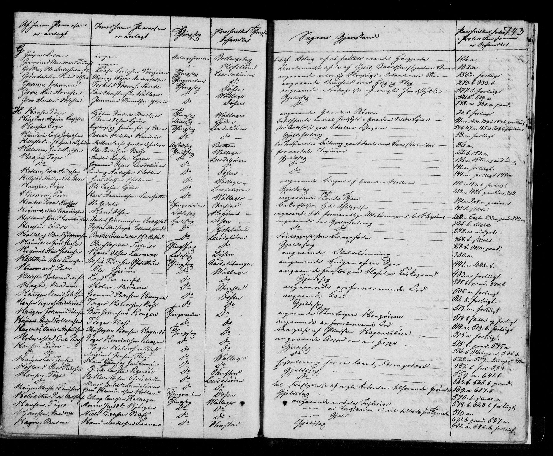 Indre Sogn tingrett, AV/SAB-A-3301/1/F/Fa/L0051: Tingbok 51, 1814-1818, p. 742b-743a