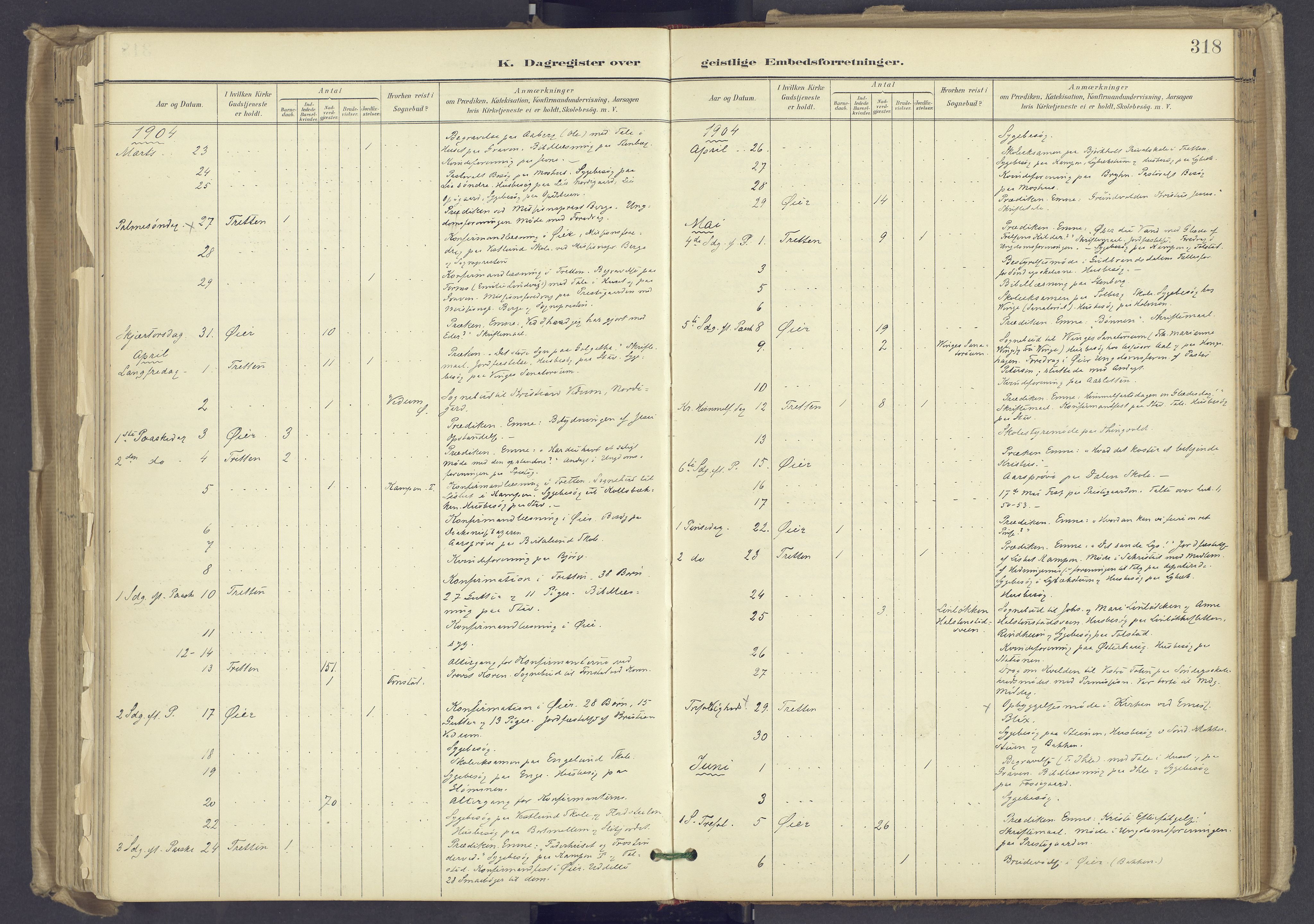 Øyer prestekontor, SAH/PREST-084/H/Ha/Haa/L0012: Parish register (official) no. 12, 1897-1920, p. 318