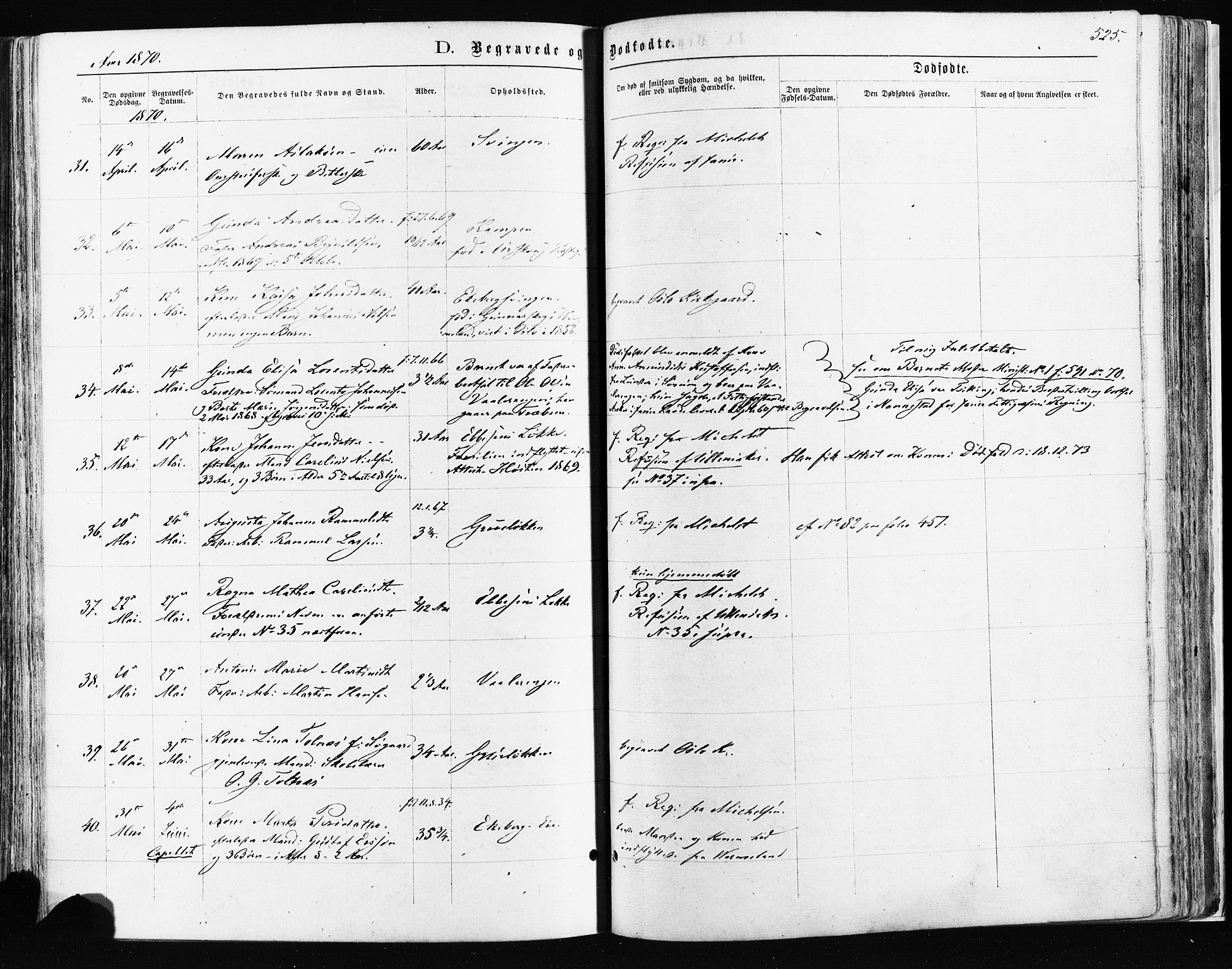 Østre Aker prestekontor Kirkebøker, AV/SAO-A-10840/F/Fa/L0003: Parish register (official) no. I 3, 1869-1875, p. 525