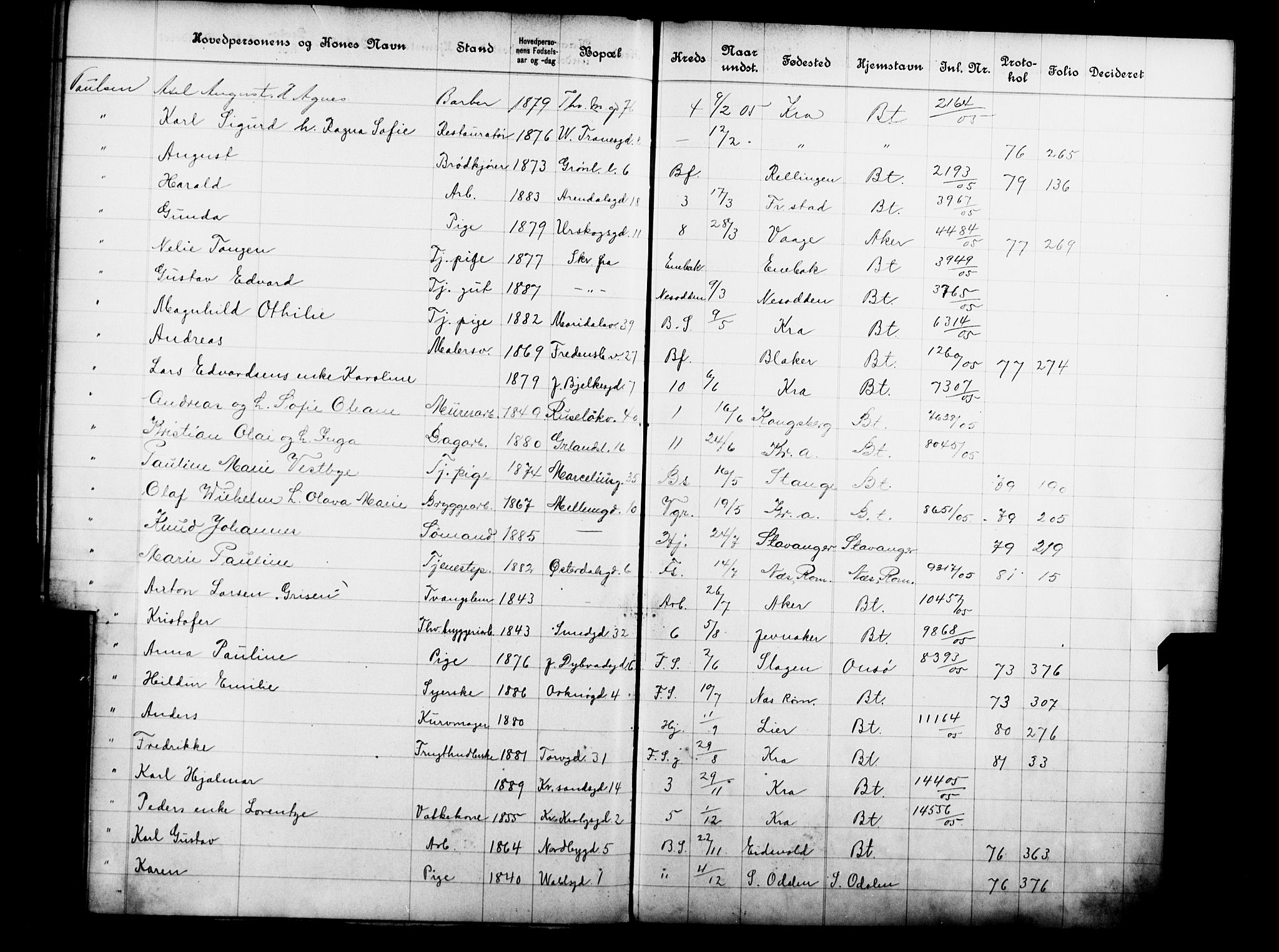 Fattigvesenet, OBA/A-20045/Fb/L0024: Hjemstavnsregister, 1905, p. 175