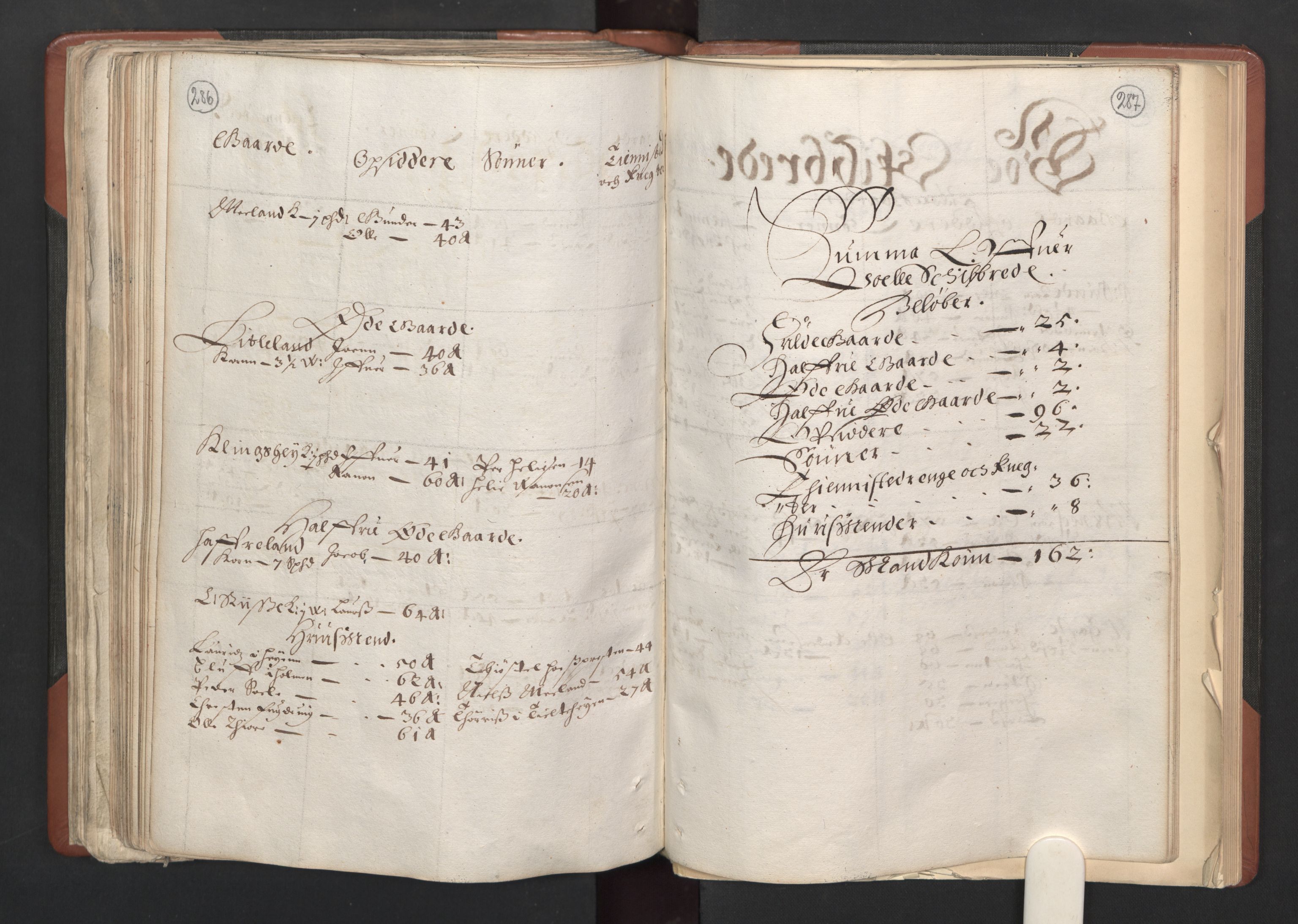 RA, Bailiff's Census 1664-1666, no. 11: Jæren and Dalane fogderi, 1664, p. 286-287