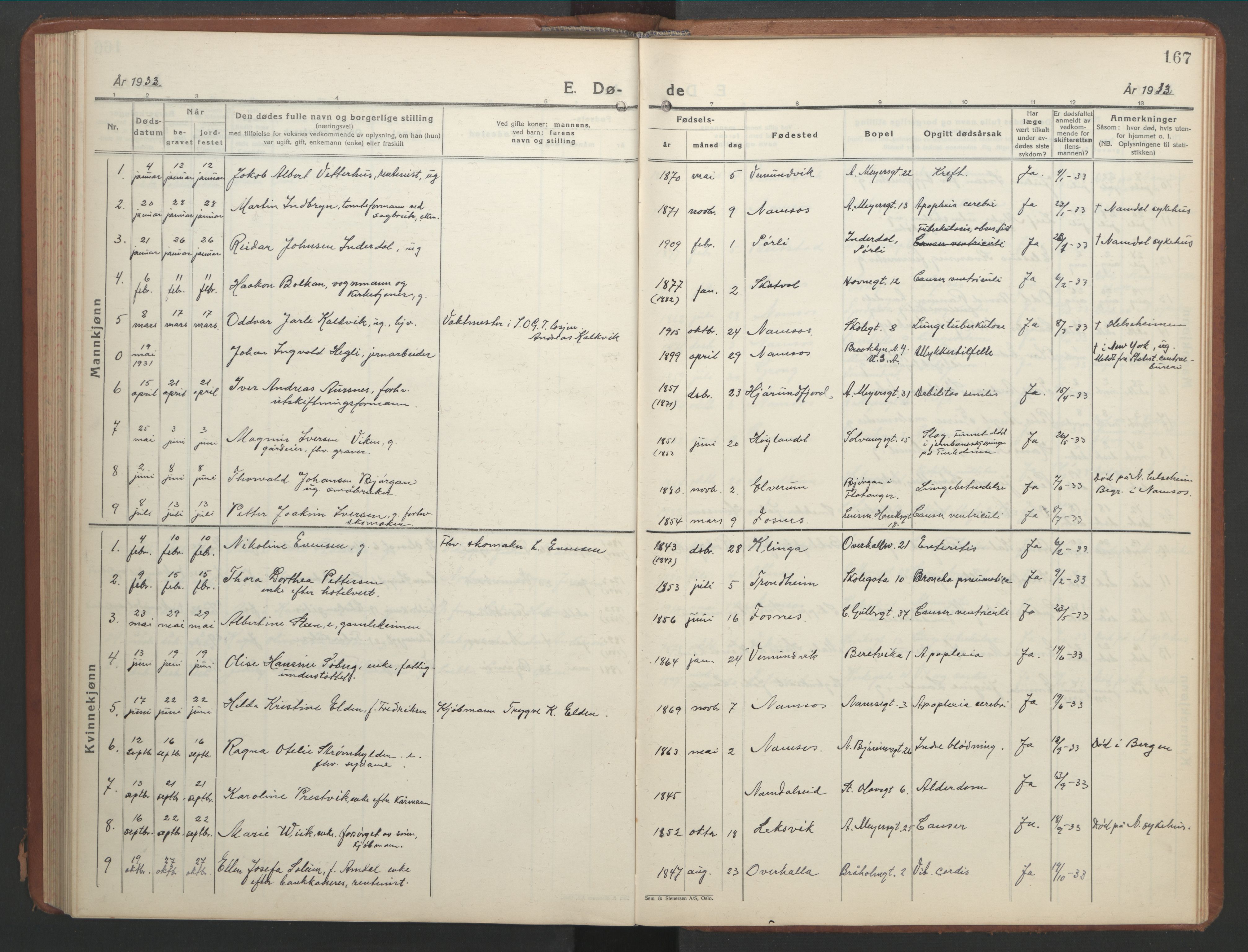 Ministerialprotokoller, klokkerbøker og fødselsregistre - Nord-Trøndelag, SAT/A-1458/768/L0583: Parish register (copy) no. 768C01, 1928-1953, p. 167