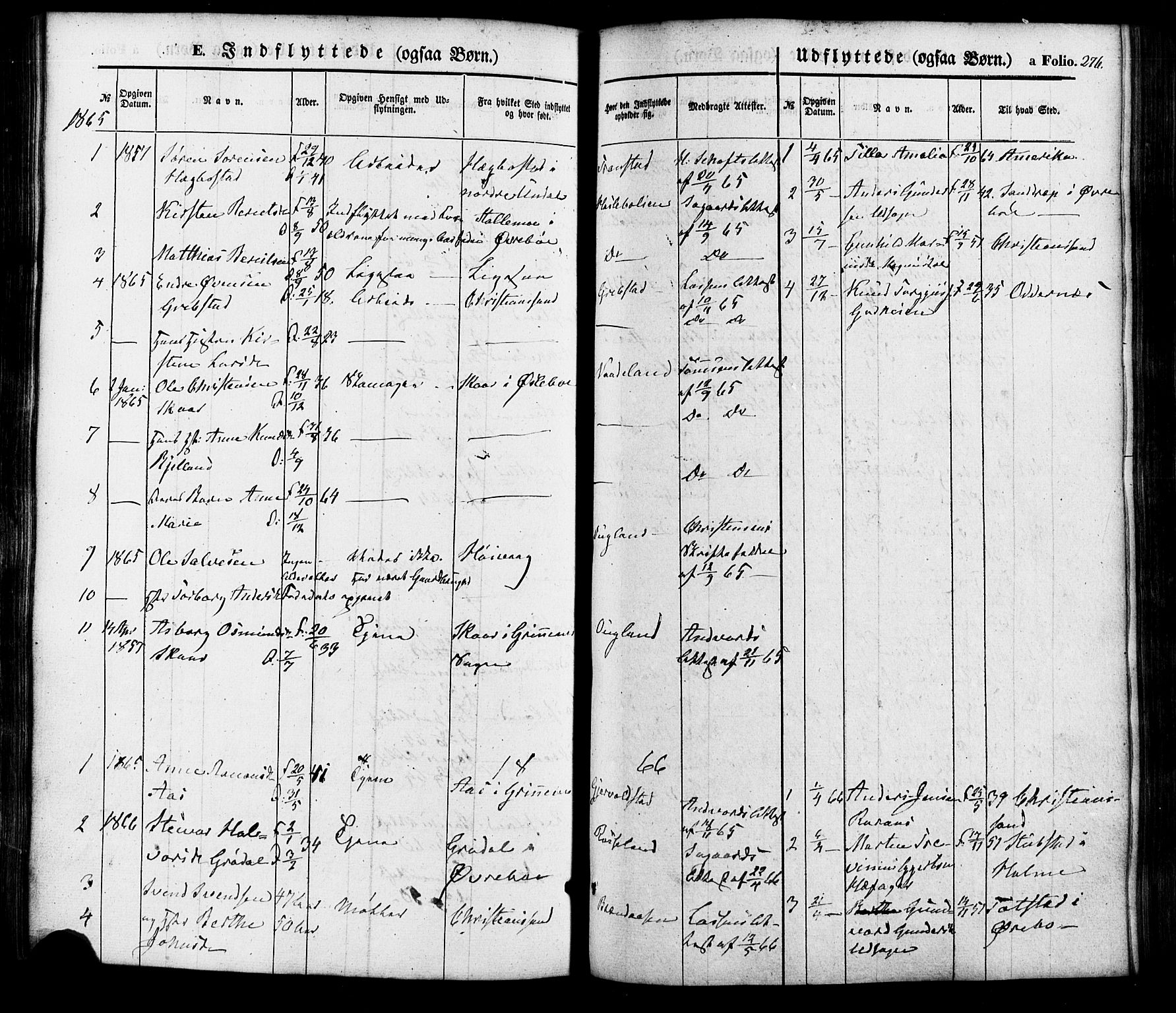 Søgne sokneprestkontor, SAK/1111-0037/F/Fa/Faa/L0002: Parish register (official) no. A 2, 1854-1882, p. 276