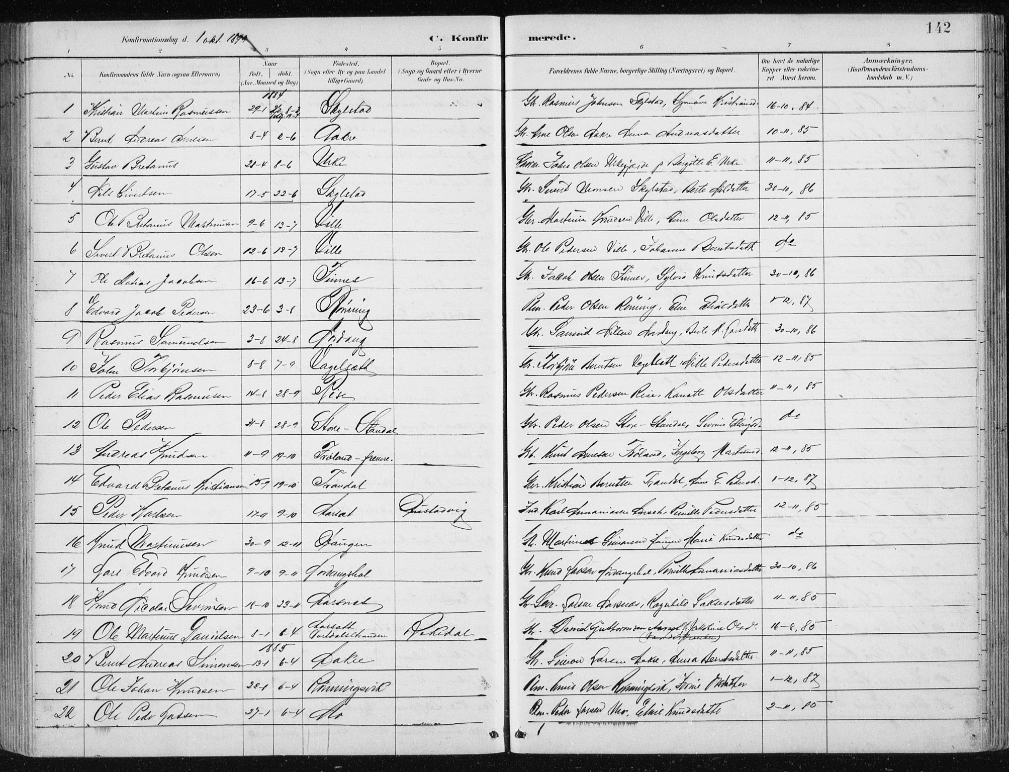 Ministerialprotokoller, klokkerbøker og fødselsregistre - Møre og Romsdal, AV/SAT-A-1454/515/L0215: Parish register (copy) no. 515C02, 1884-1906, p. 142