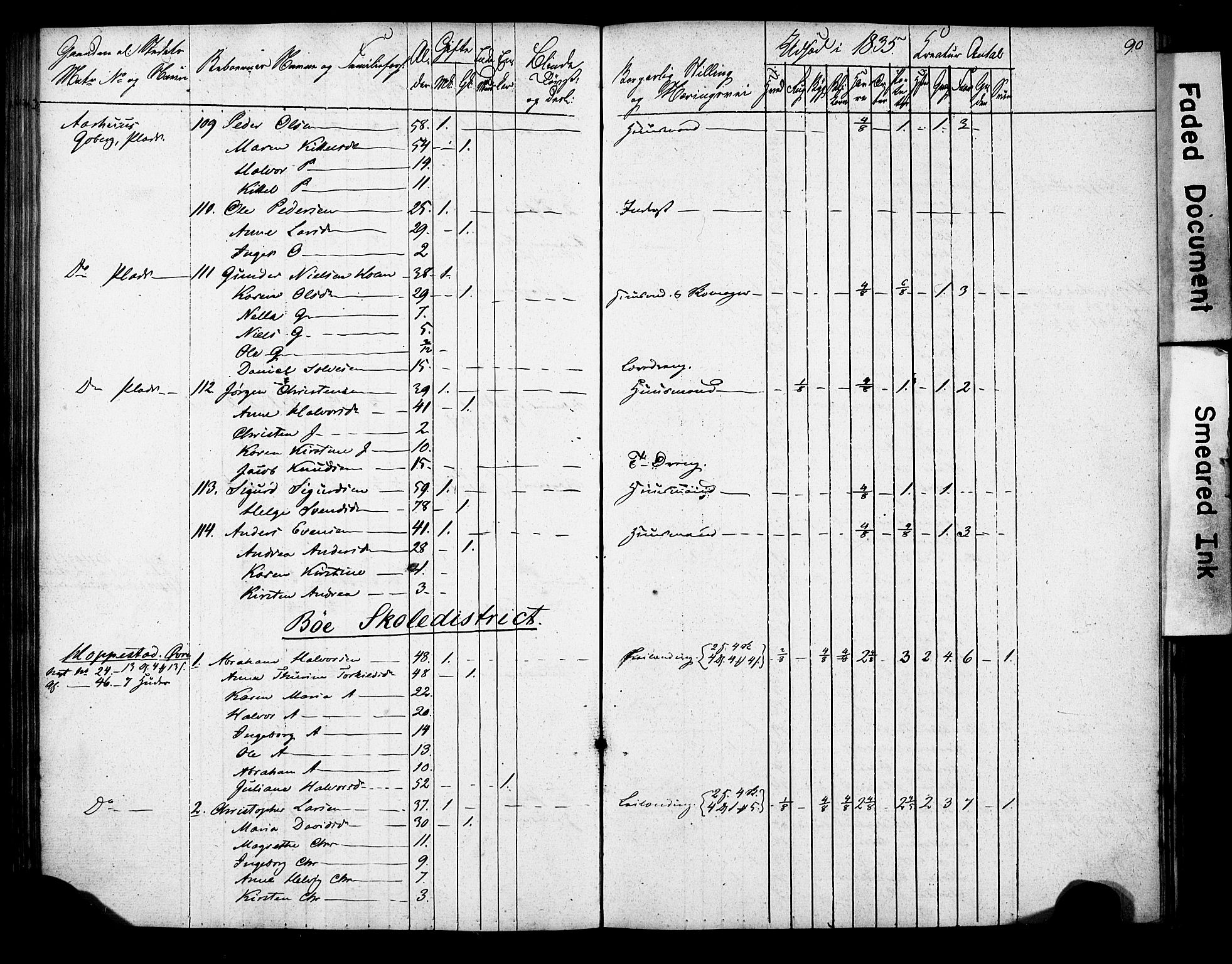 , 1835 Census for Gjerpen parish, 1835, p. 90