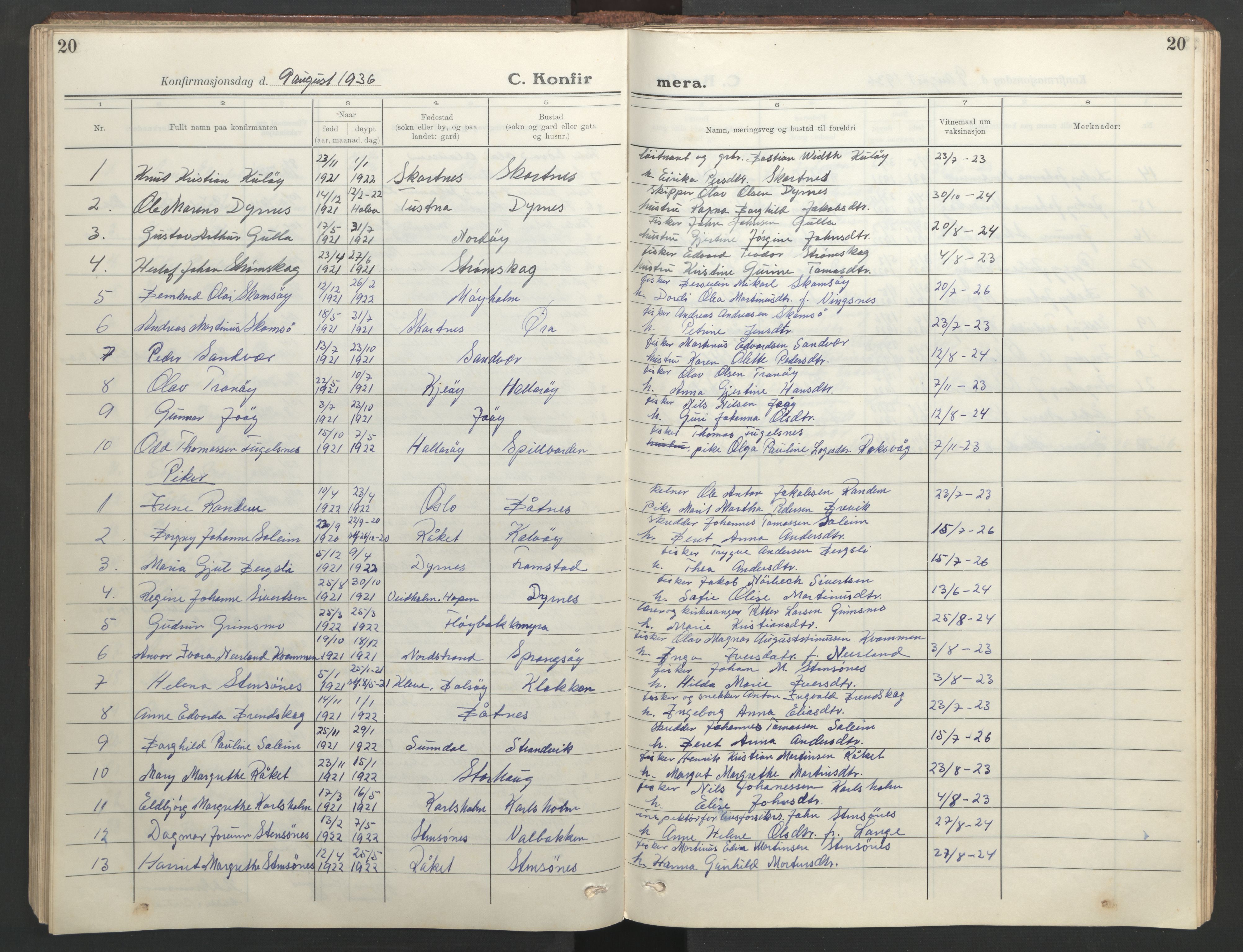 Ministerialprotokoller, klokkerbøker og fødselsregistre - Møre og Romsdal, SAT/A-1454/582/L0950: Parish register (copy) no. 582C02, 1926-1950, p. 20