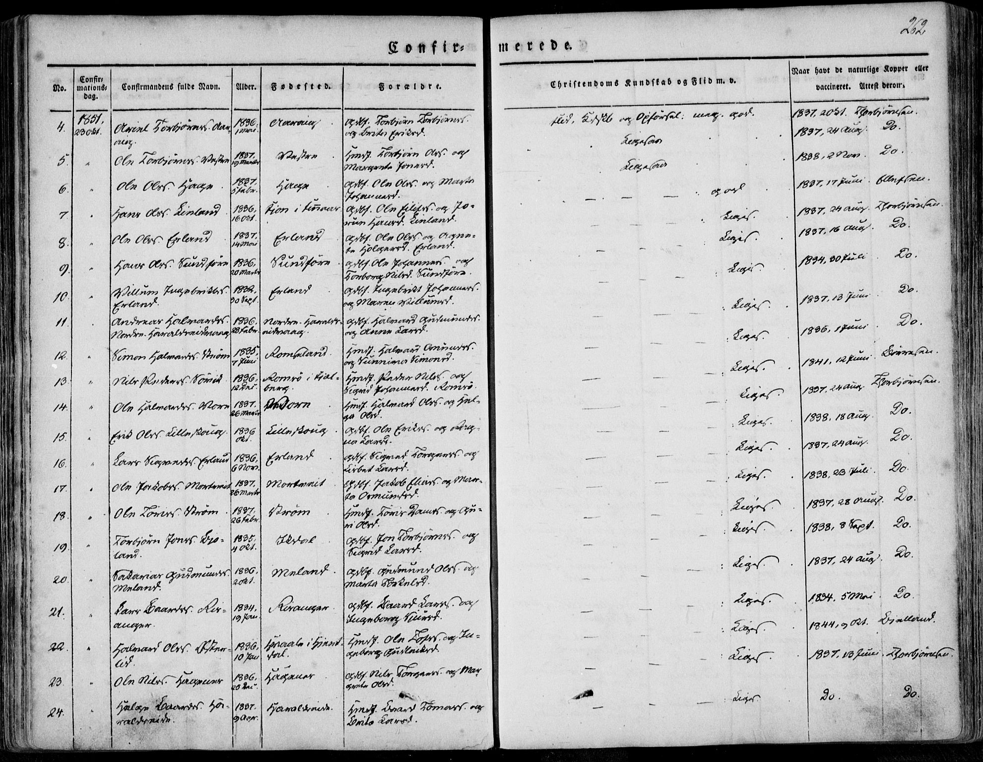 Skjold sokneprestkontor, AV/SAST-A-101847/H/Ha/Haa/L0006: Parish register (official) no. A 6.1, 1835-1858, p. 262