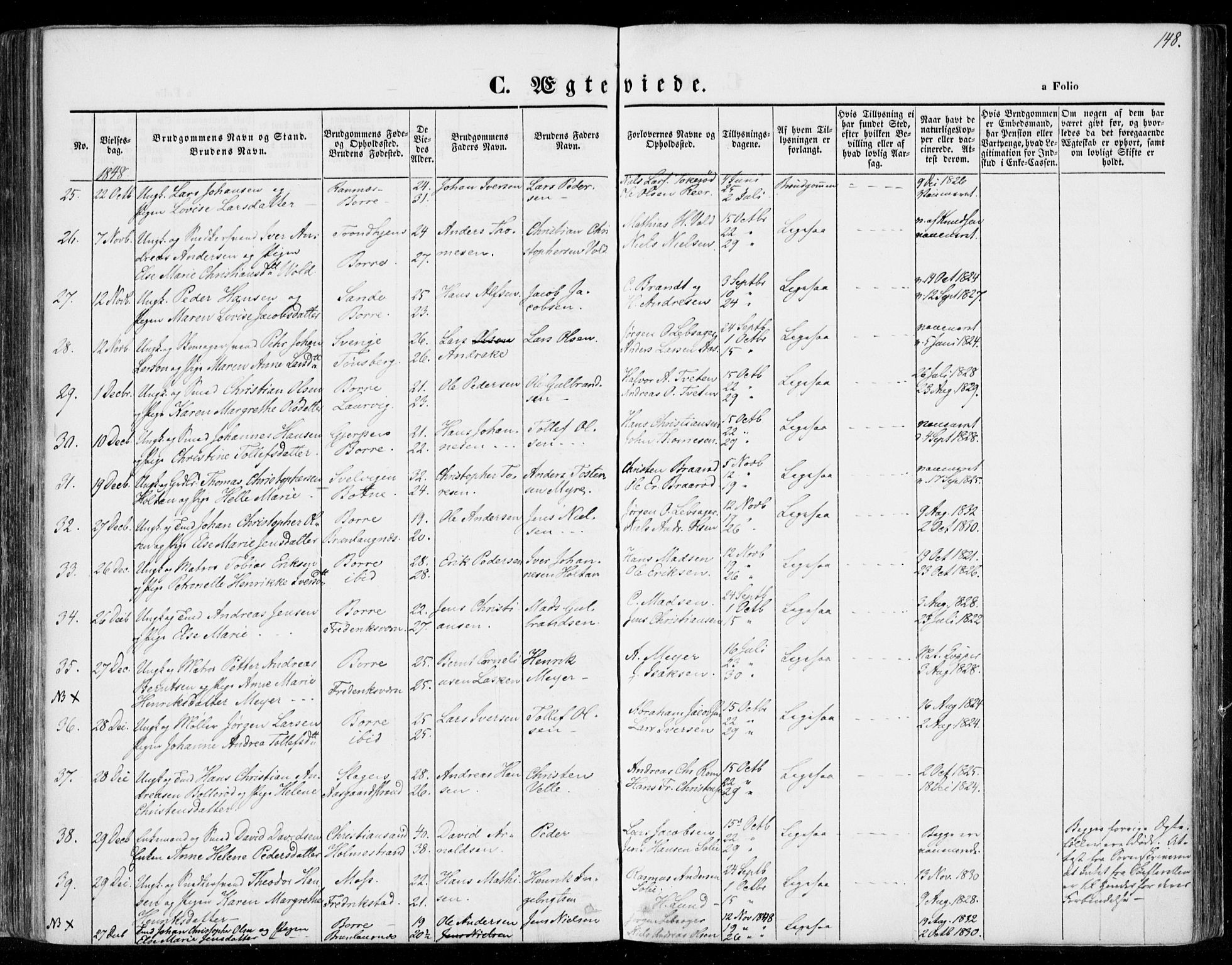 Borre kirkebøker, AV/SAKO-A-338/F/Fa/L0005: Parish register (official) no. I 5, 1845-1851, p. 148