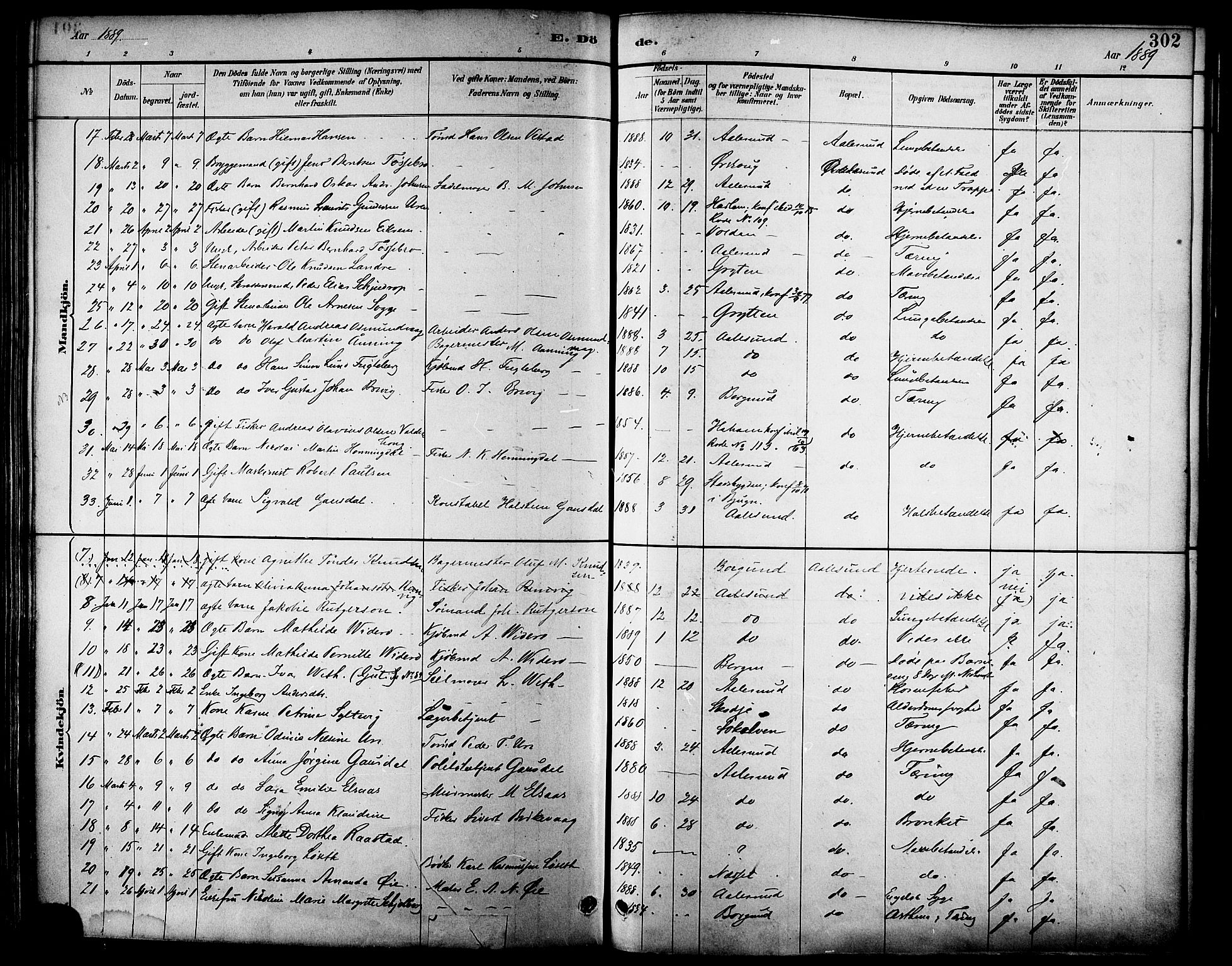 Ministerialprotokoller, klokkerbøker og fødselsregistre - Møre og Romsdal, AV/SAT-A-1454/529/L0455: Parish register (official) no. 529A05, 1885-1893, p. 302