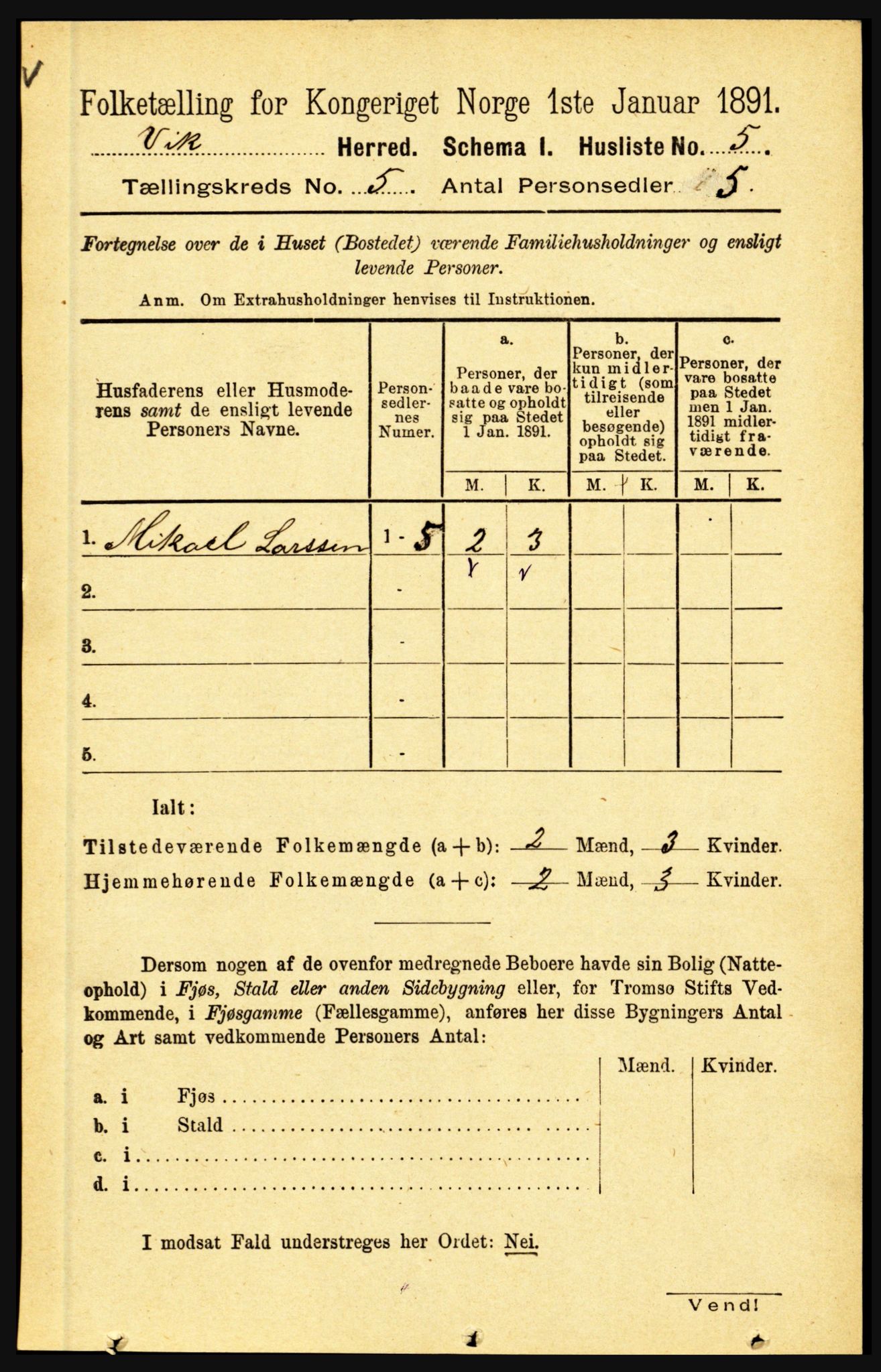 RA, 1891 census for 1417 Vik, 1891, p. 2288