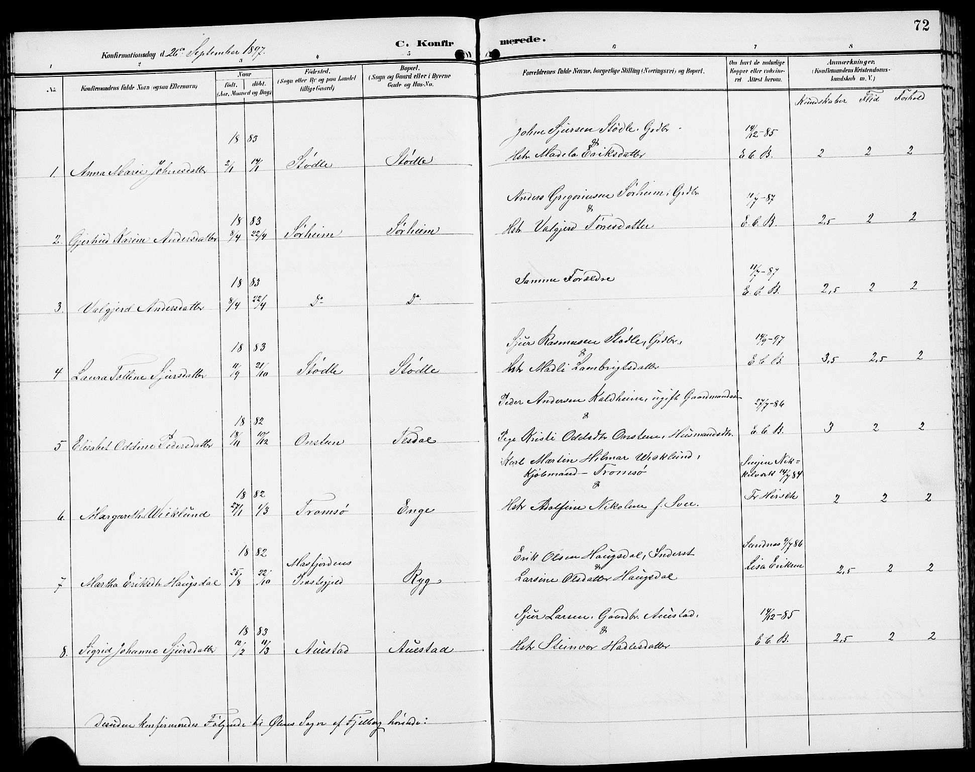 Etne sokneprestembete, AV/SAB-A-75001/H/Hab: Parish register (copy) no. A 6, 1897-1924, p. 72