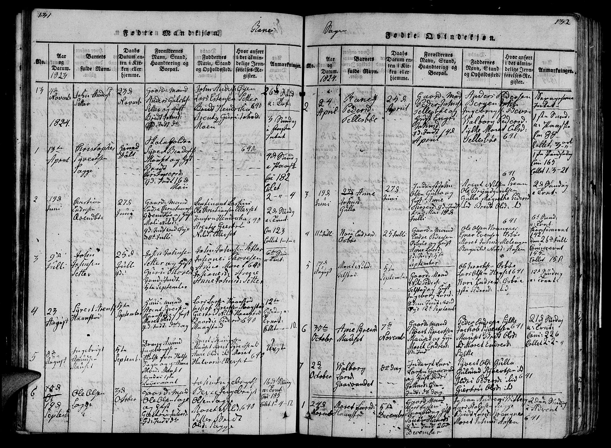 Ministerialprotokoller, klokkerbøker og fødselsregistre - Møre og Romsdal, SAT/A-1454/595/L1050: Parish register (copy) no. 595C02, 1819-1834, p. 131-132