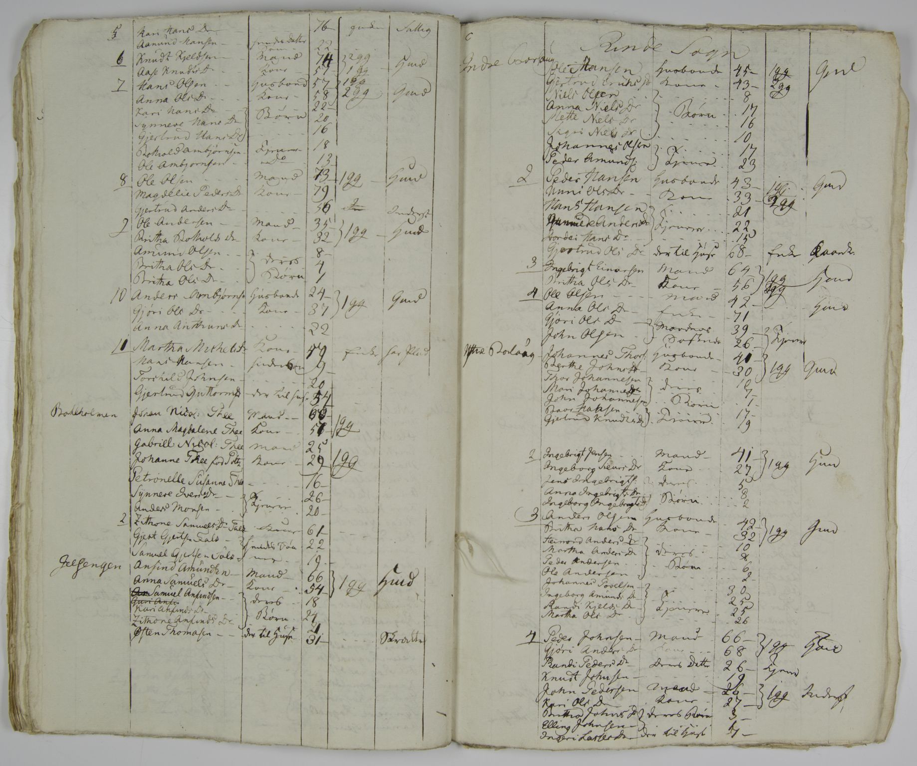 SAB, Census 1815 for Leikanger, 1815