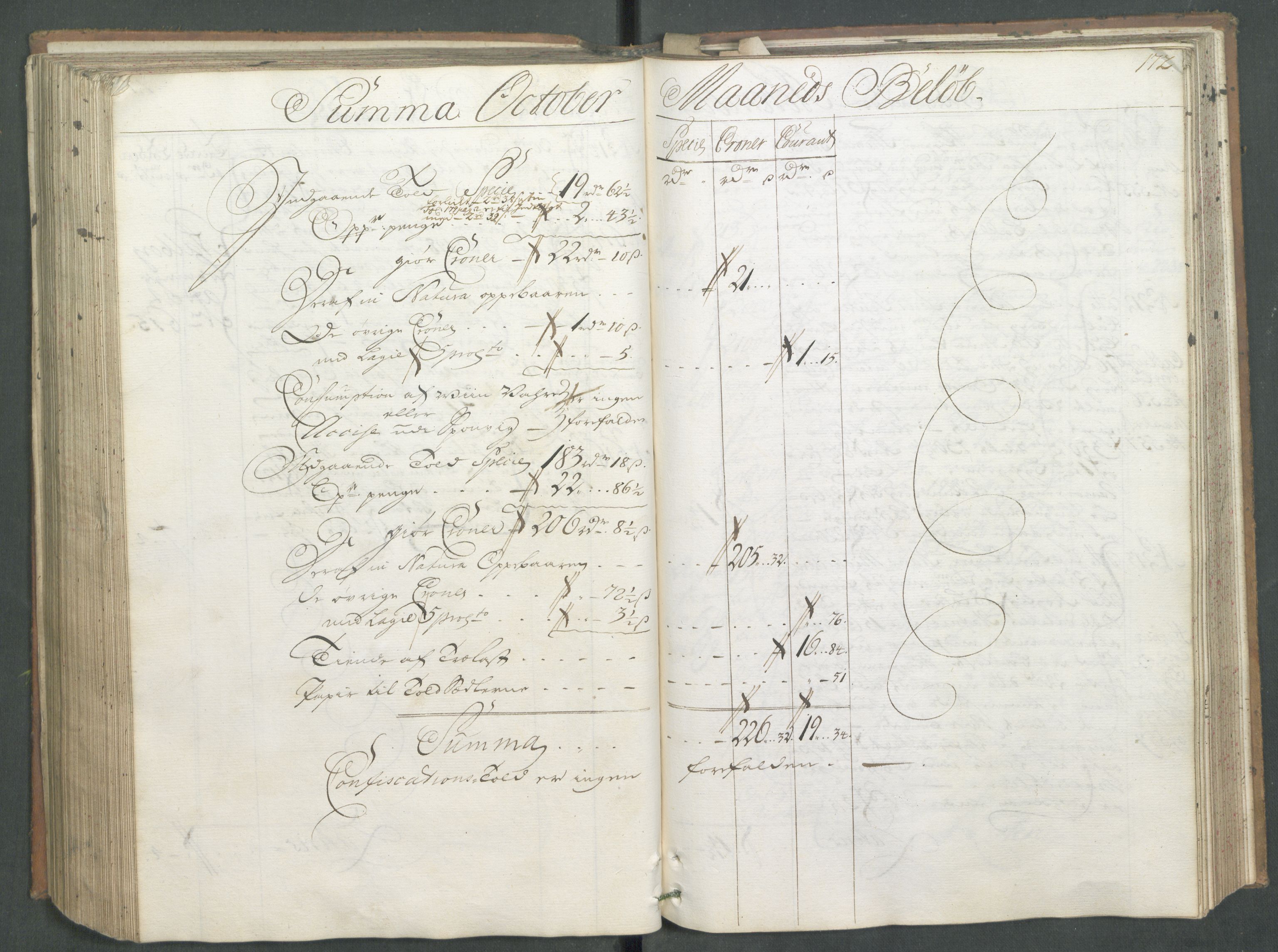 Generaltollkammeret, tollregnskaper, AV/RA-EA-5490/R01/L0008/0001: Tollregnskaper Fredrikshald / Hovedtollbok, 1733, p. 171b-172a