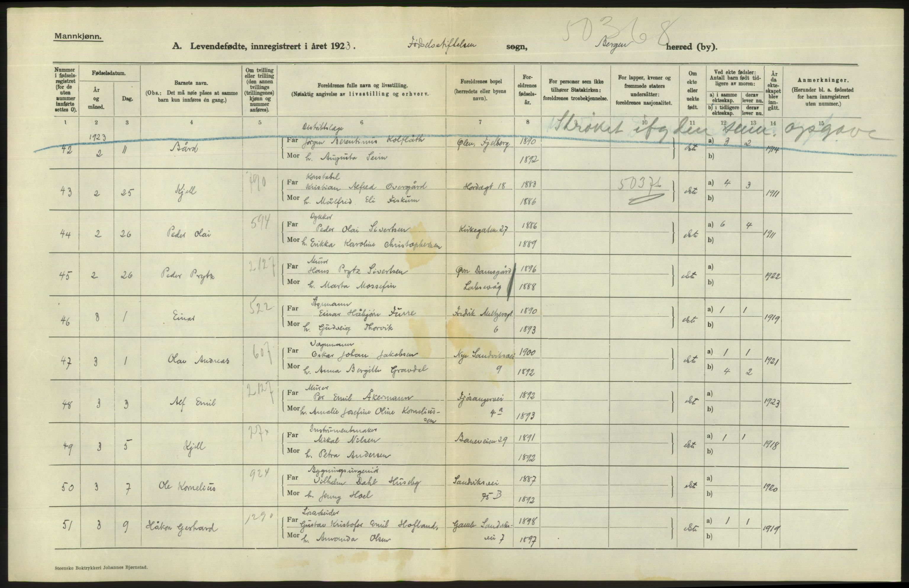 Statistisk sentralbyrå, Sosiodemografiske emner, Befolkning, AV/RA-S-2228/D/Df/Dfc/Dfcc/L0028: Bergen: Levendefødte menn og kvinner., 1923, p. 10