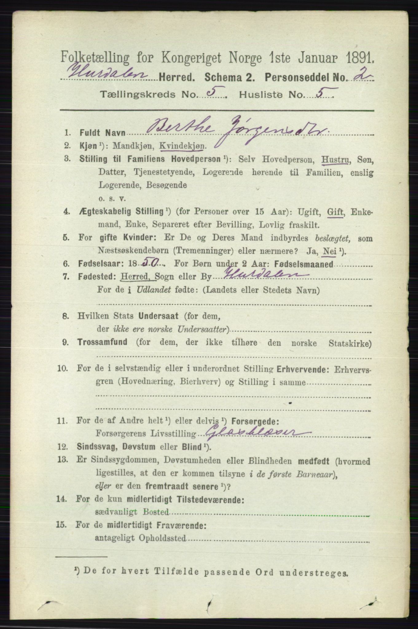 RA, 1891 census for 0239 Hurdal, 1891, p. 2065