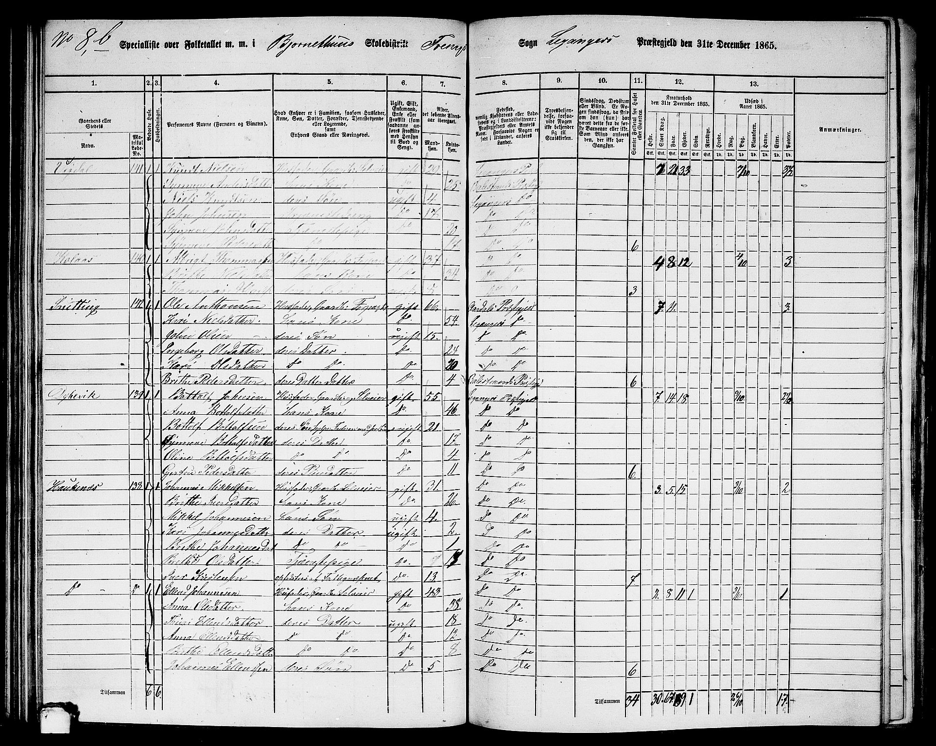 RA, 1865 census for Leikanger, 1865, p. 104