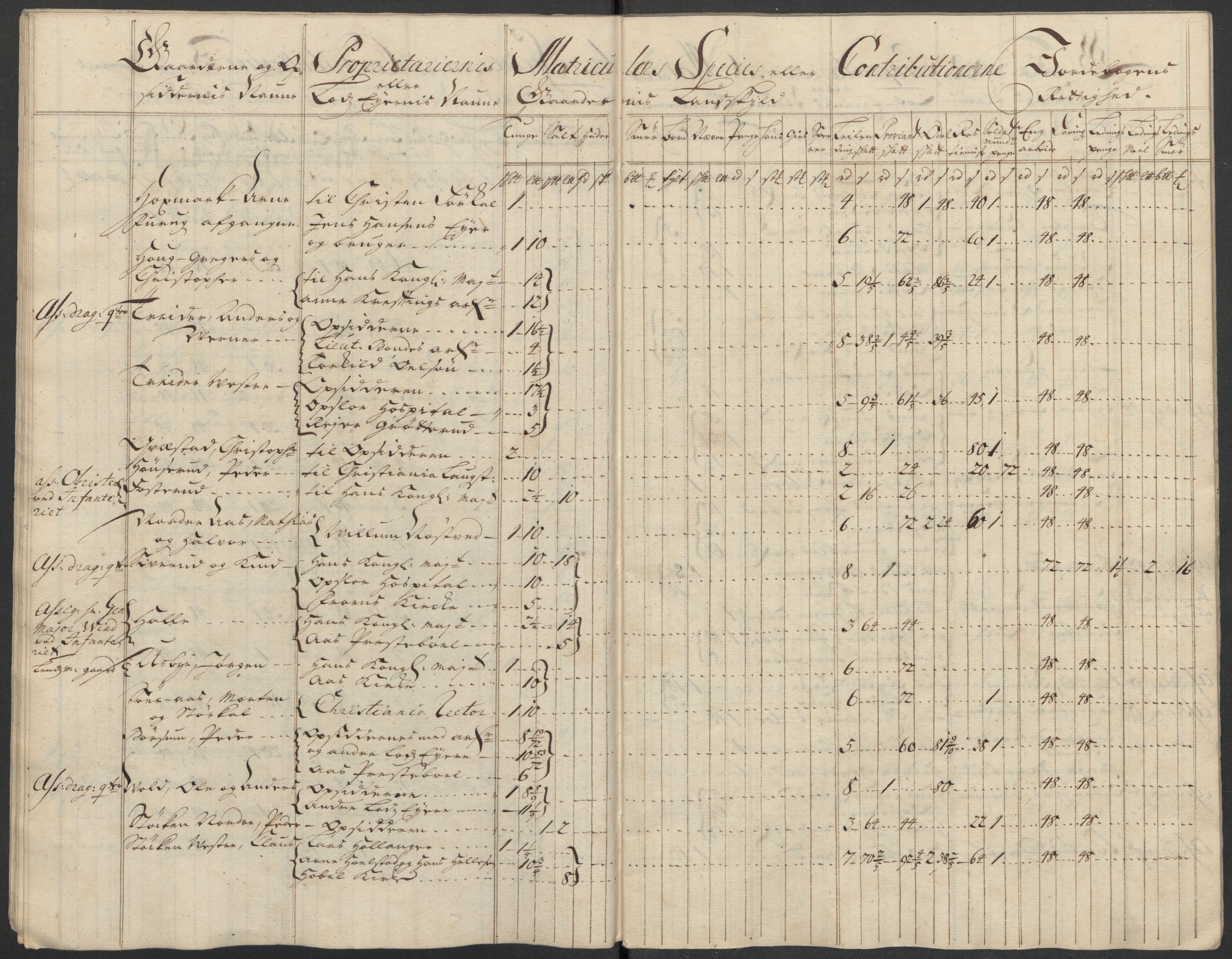 Rentekammeret inntil 1814, Reviderte regnskaper, Fogderegnskap, RA/EA-4092/R10/L0454: Fogderegnskap Aker og Follo, 1716, p. 74