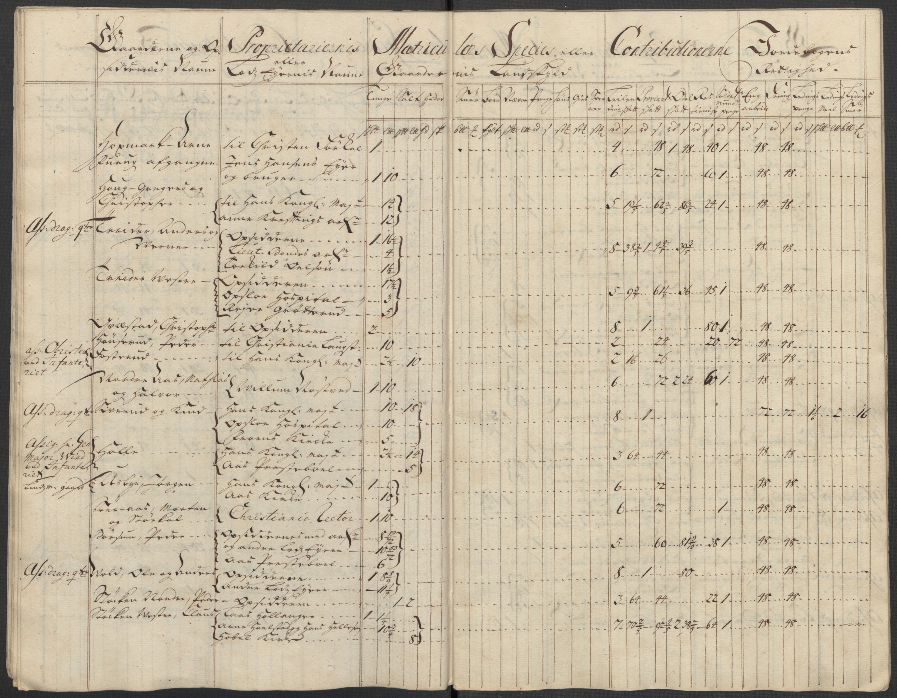Rentekammeret inntil 1814, Reviderte regnskaper, Fogderegnskap, AV/RA-EA-4092/R10/L0454: Fogderegnskap Aker og Follo, 1716, p. 74