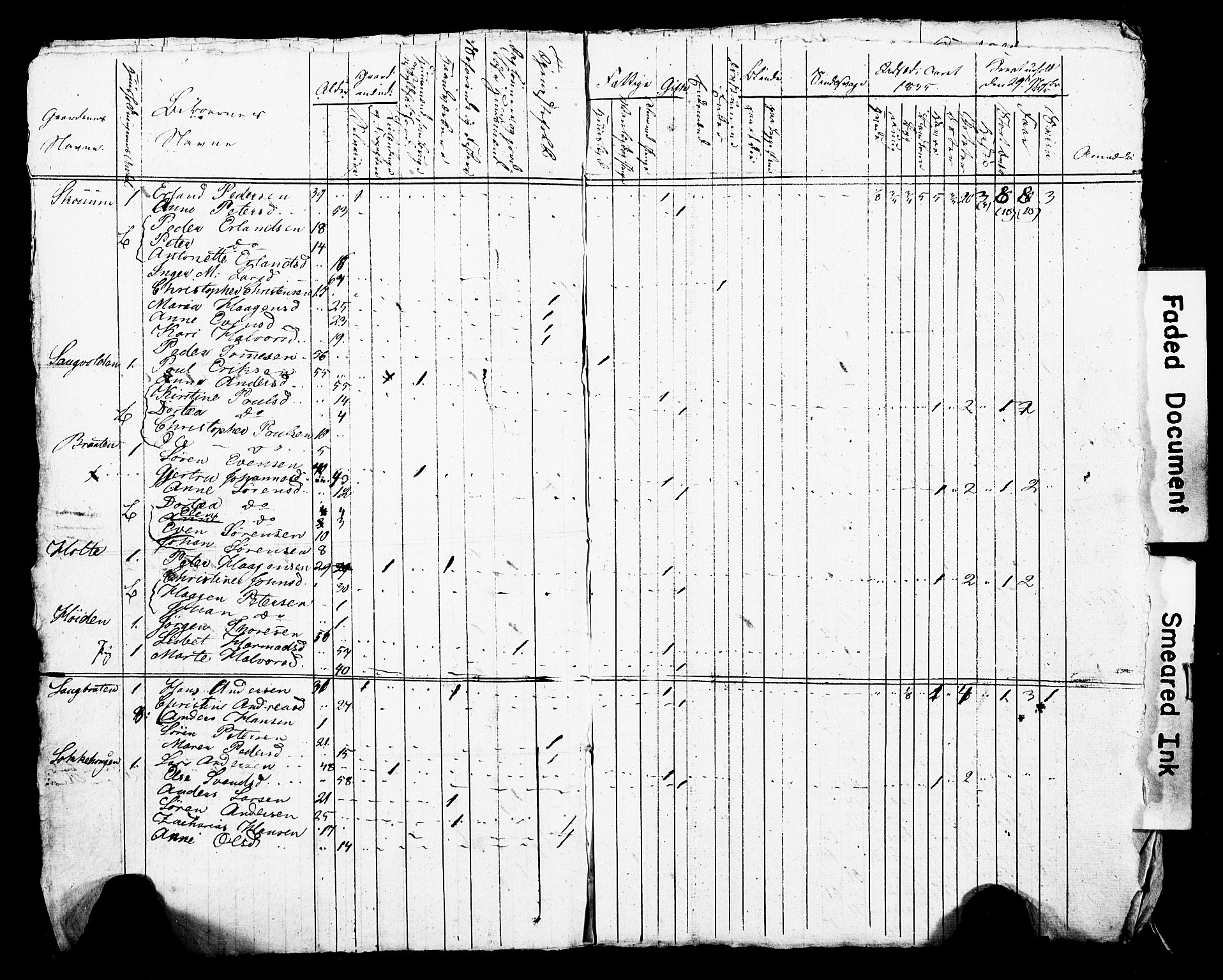 SAO, Census 1835 for Asker, 1835, p. 51