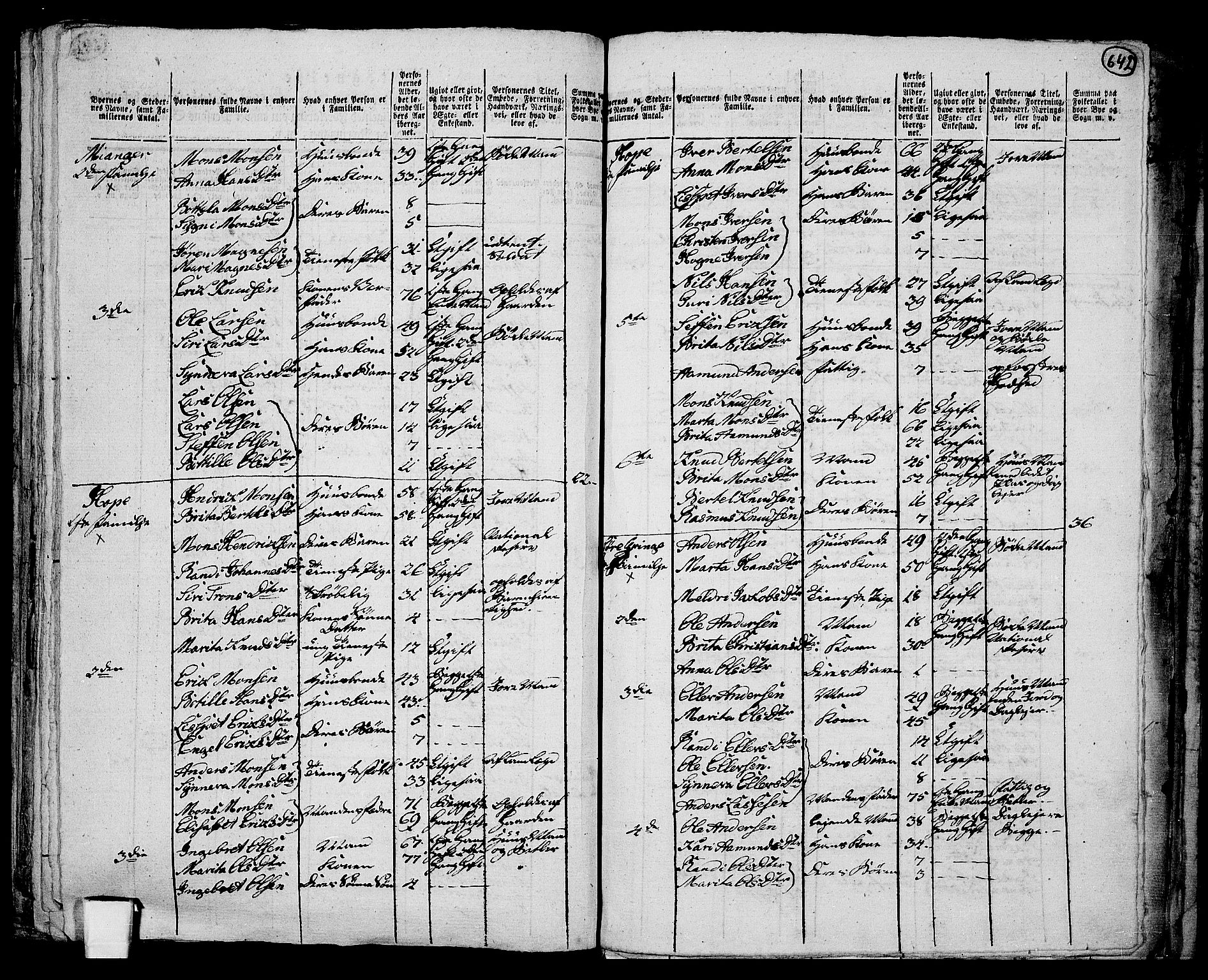 RA, 1801 census for 1263P Lindås, 1801, p. 641b-642a