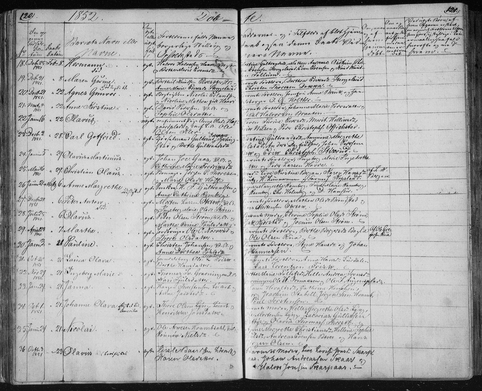 Kongsberg kirkebøker, AV/SAKO-A-22/F/Fa/L0009: Parish register (official) no. I 9, 1839-1858, p. 120-121