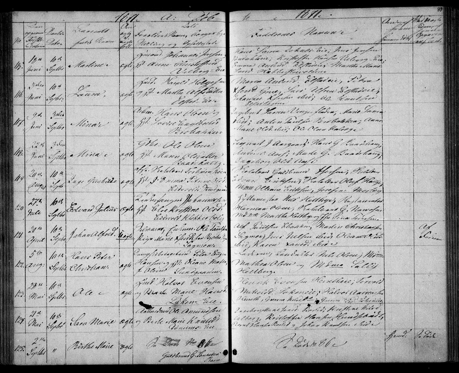 Eidsvoll prestekontor Kirkebøker, SAO/A-10888/G/Ga/L0002: Parish register (copy) no. I 2, 1866-1871, p. 83