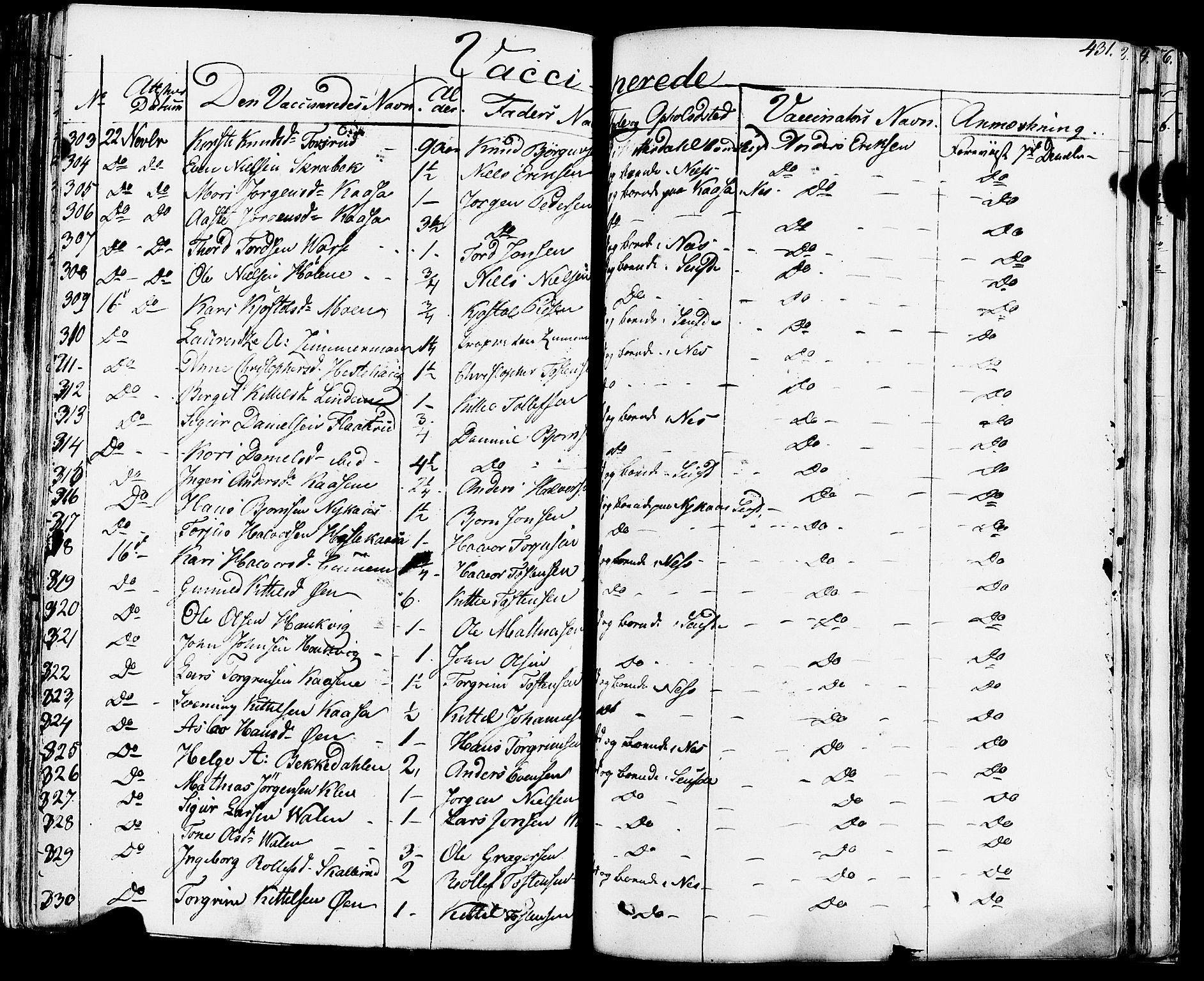 Sauherad kirkebøker, SAKO/A-298/F/Fa/L0006: Parish register (official) no. I 6, 1827-1850, p. 431