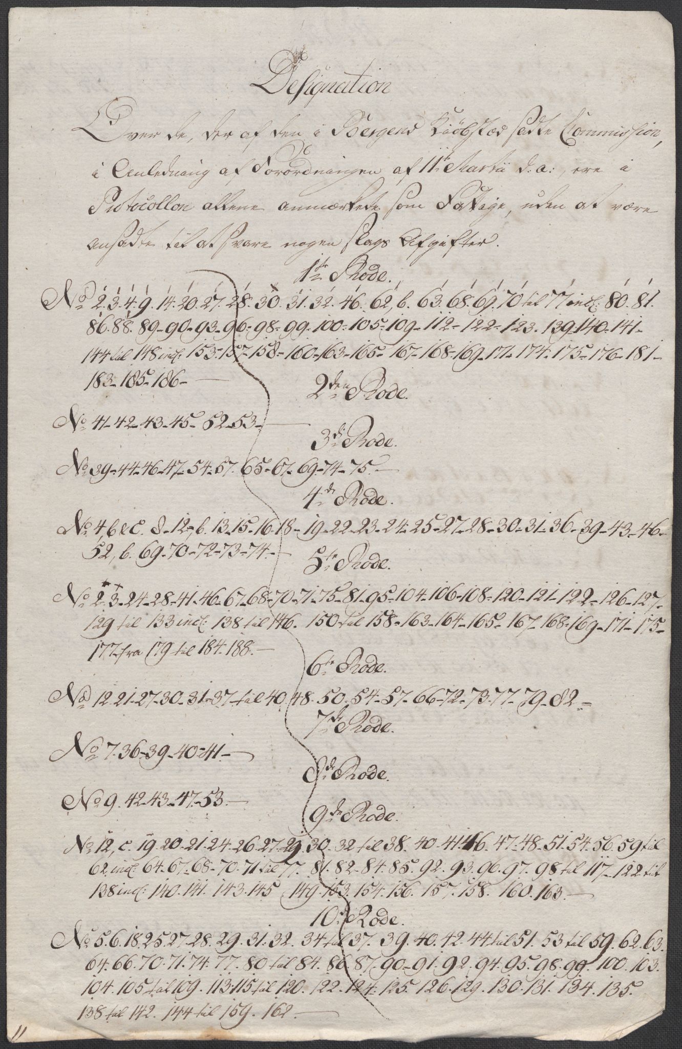 Rentekammeret inntil 1814, Reviderte regnskaper, Mindre regnskaper, AV/RA-EA-4068/Rf/Rfe/L0002: Arendal. Bergen, 1789, p. 36