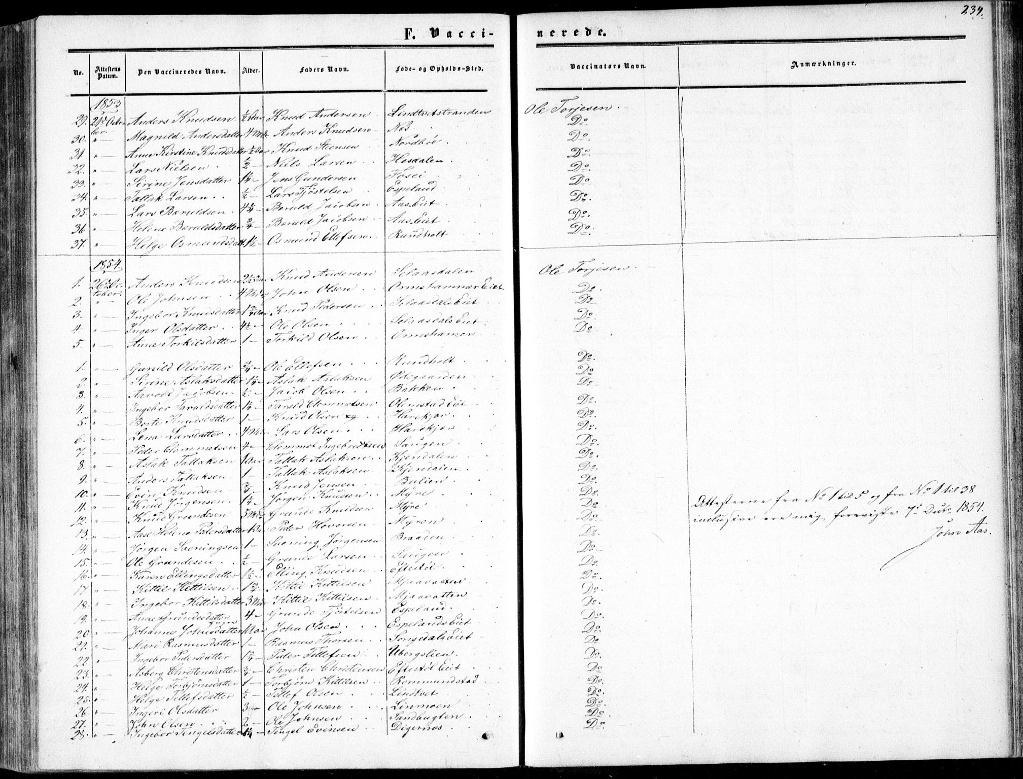 Gjerstad sokneprestkontor, SAK/1111-0014/F/Fa/Fab/L0003: Parish register (official) no. A 3, 1853-1878, p. 234