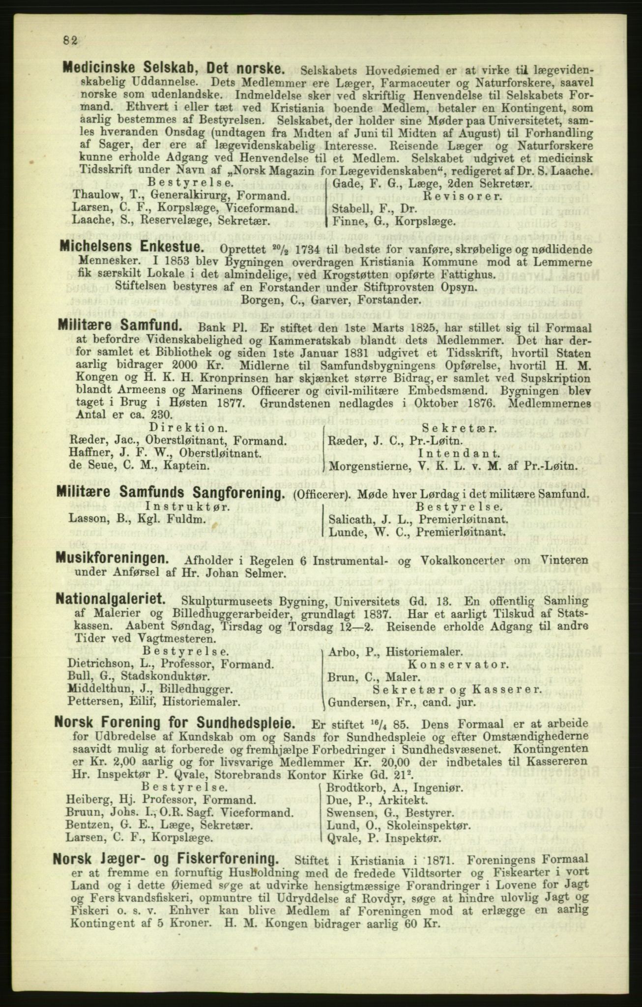 Kristiania/Oslo adressebok, PUBL/-, 1886, p. 82