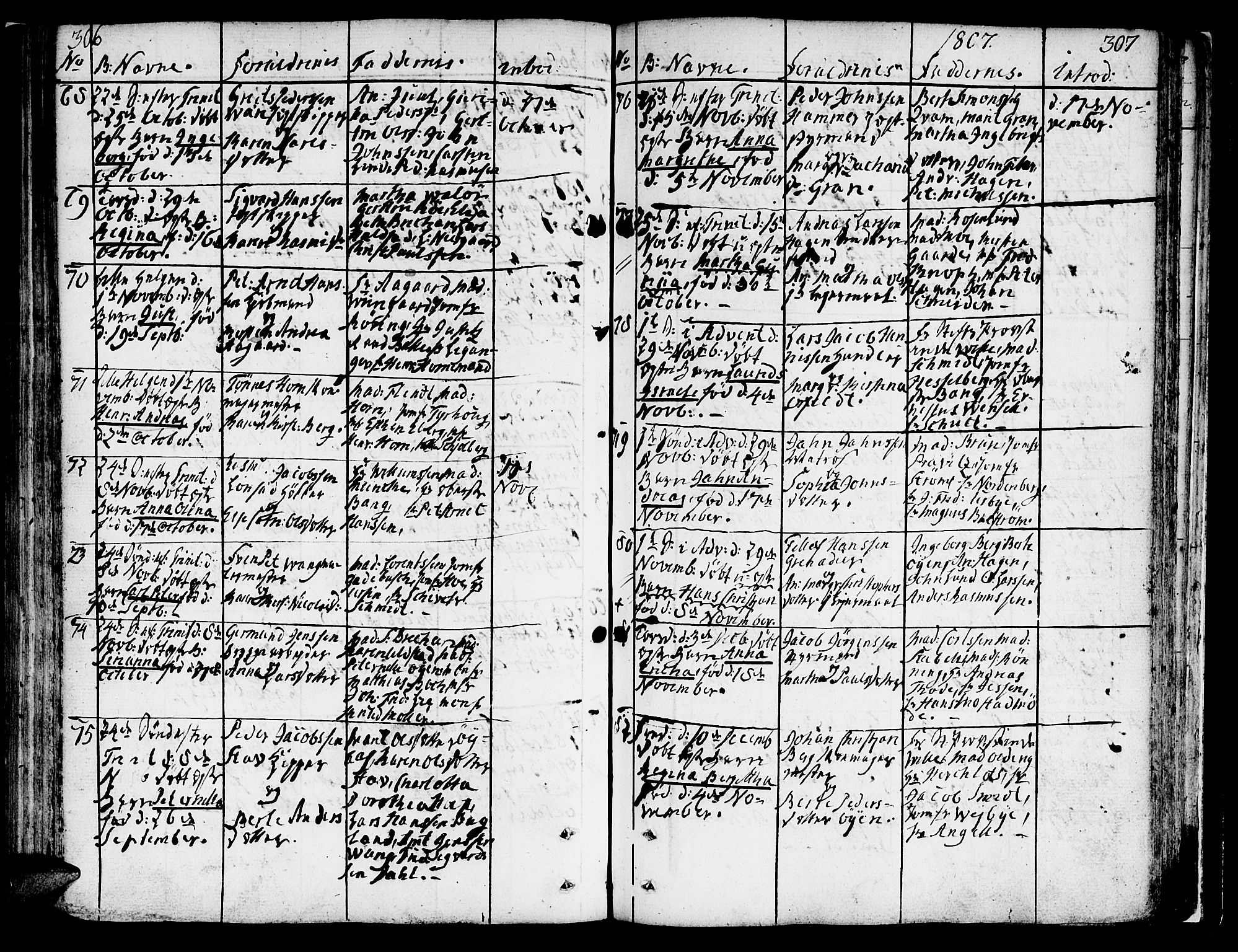 Ministerialprotokoller, klokkerbøker og fødselsregistre - Sør-Trøndelag, AV/SAT-A-1456/602/L0104: Parish register (official) no. 602A02, 1774-1814, p. 306-307