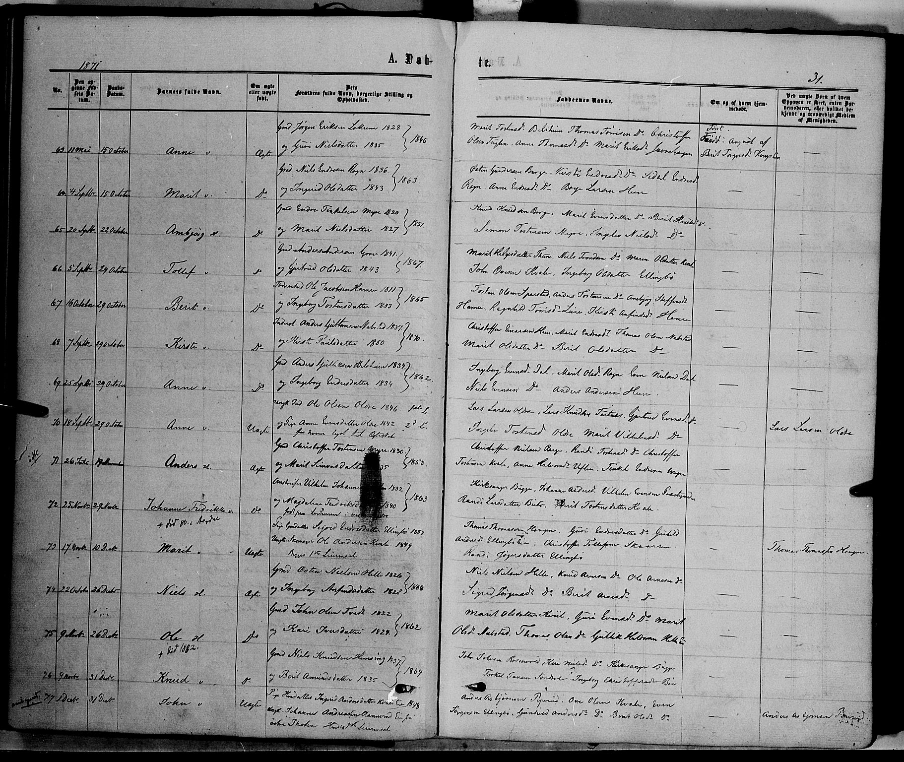 Vang prestekontor, Valdres, SAH/PREST-140/H/Ha/L0007: Parish register (official) no. 7, 1865-1881, p. 31