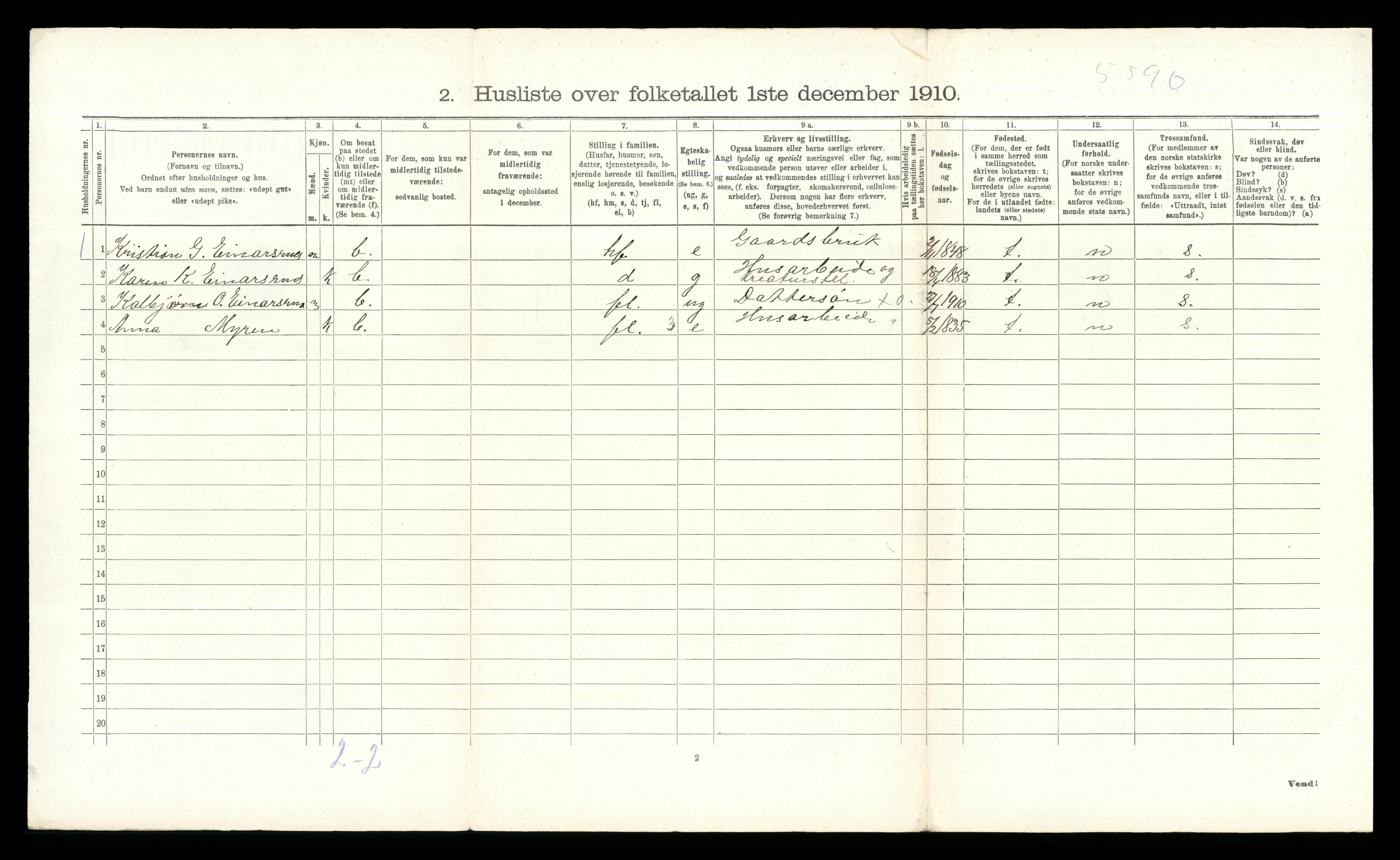 RA, 1910 census for Grue, 1910, p. 2072