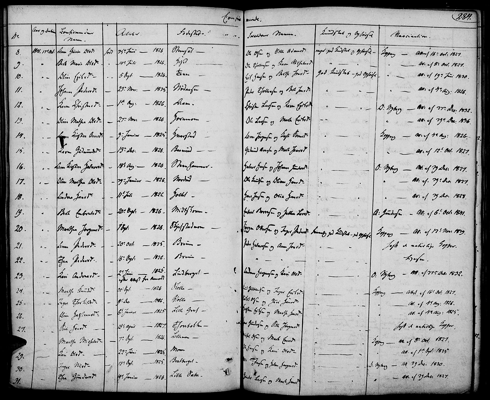 Elverum prestekontor, AV/SAH-PREST-044/H/Ha/Haa/L0008: Parish register (official) no. 8, 1830-1842, p. 284