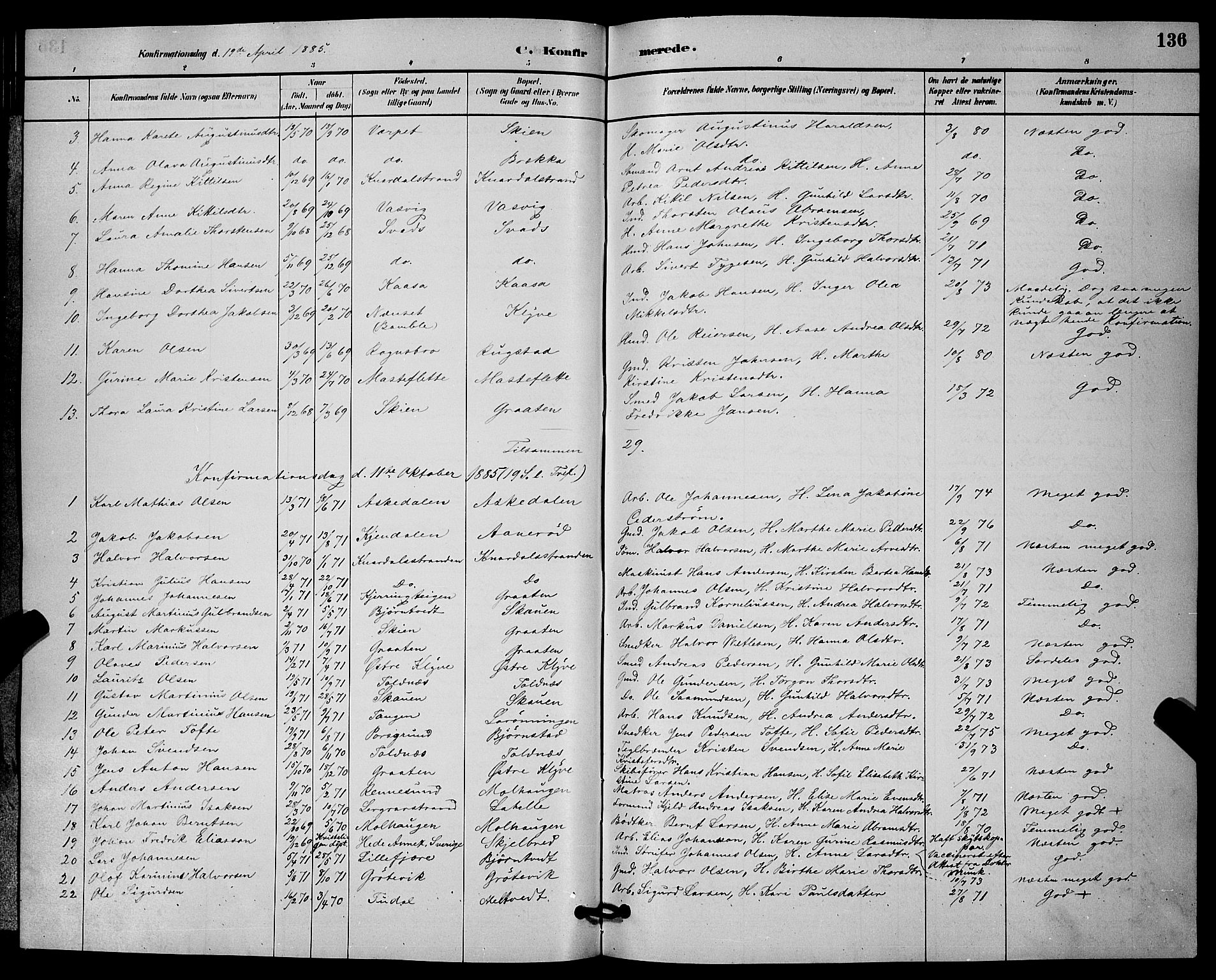 Solum kirkebøker, SAKO/A-306/G/Ga/L0007: Parish register (copy) no. I 7, 1884-1898, p. 136