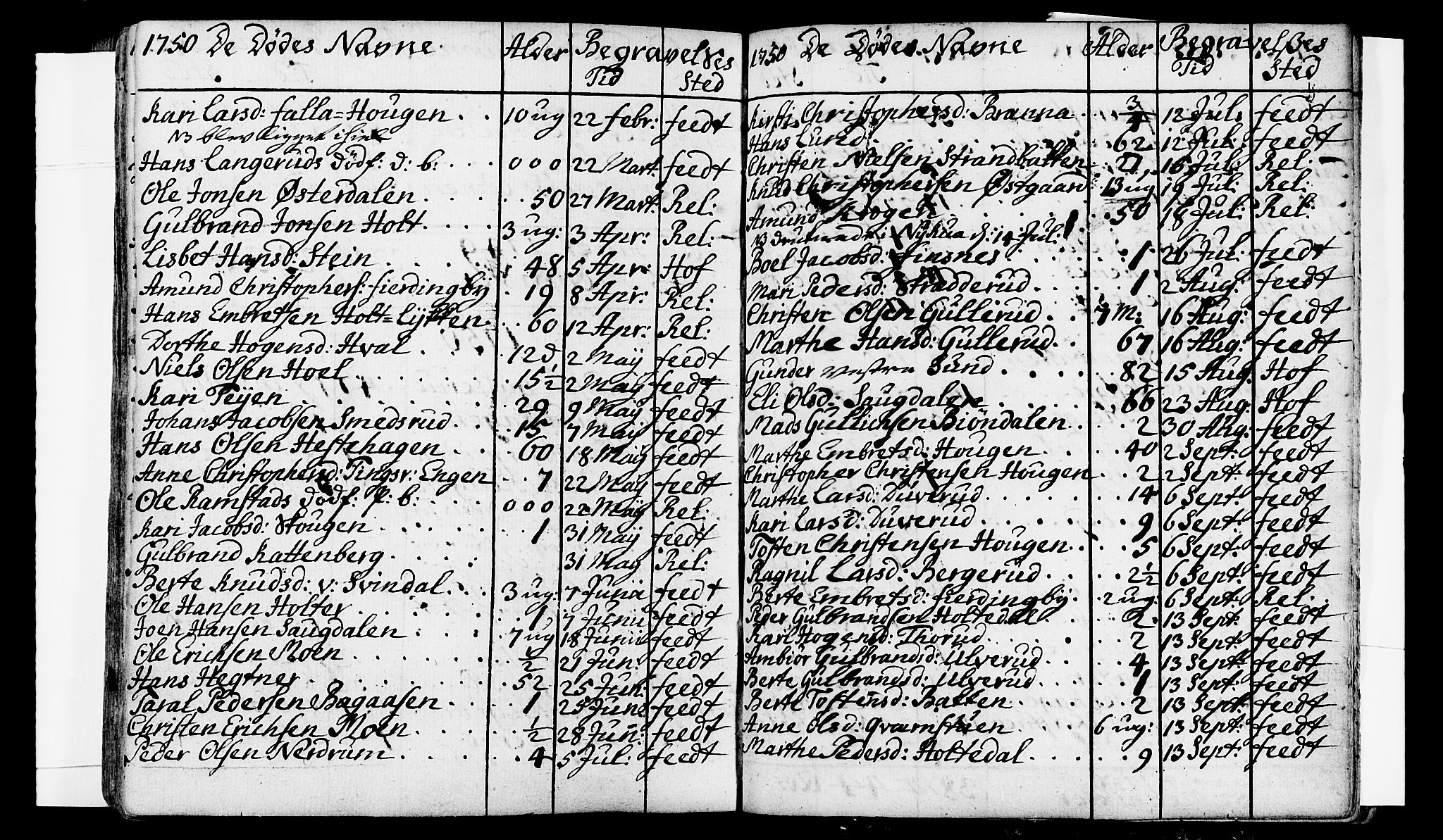 Fet prestekontor Kirkebøker, SAO/A-10370a/F/Fa/L0002: Parish register (official) no. I 2, 1716-1815, p. 121