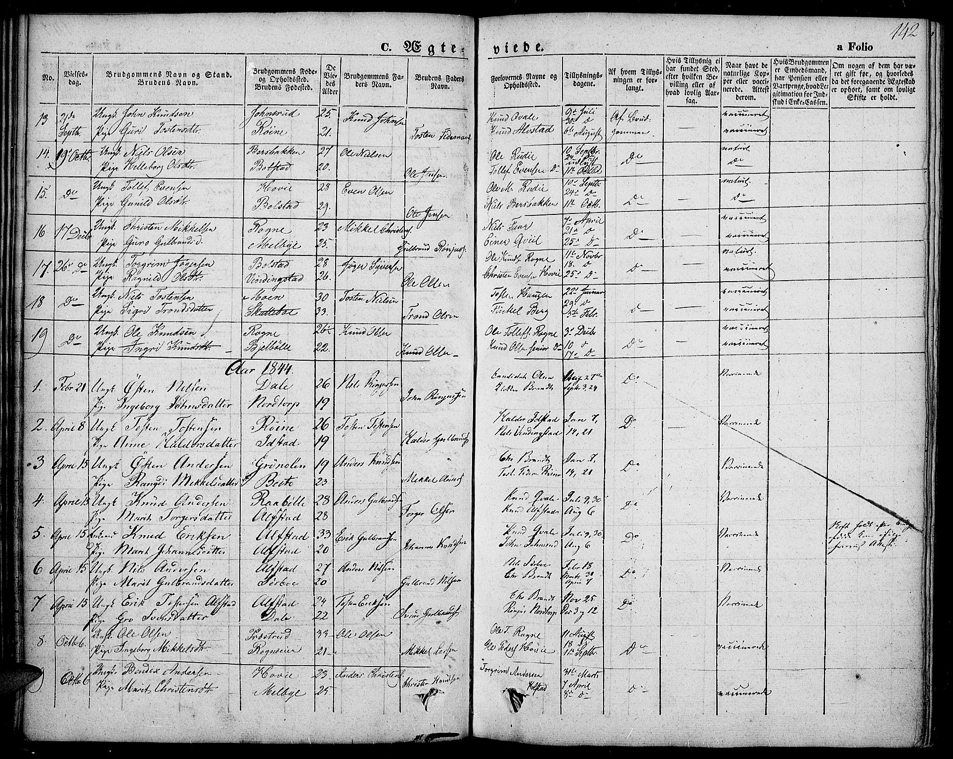 Slidre prestekontor, SAH/PREST-134/H/Ha/Haa/L0004: Parish register (official) no. 4, 1831-1848, p. 142