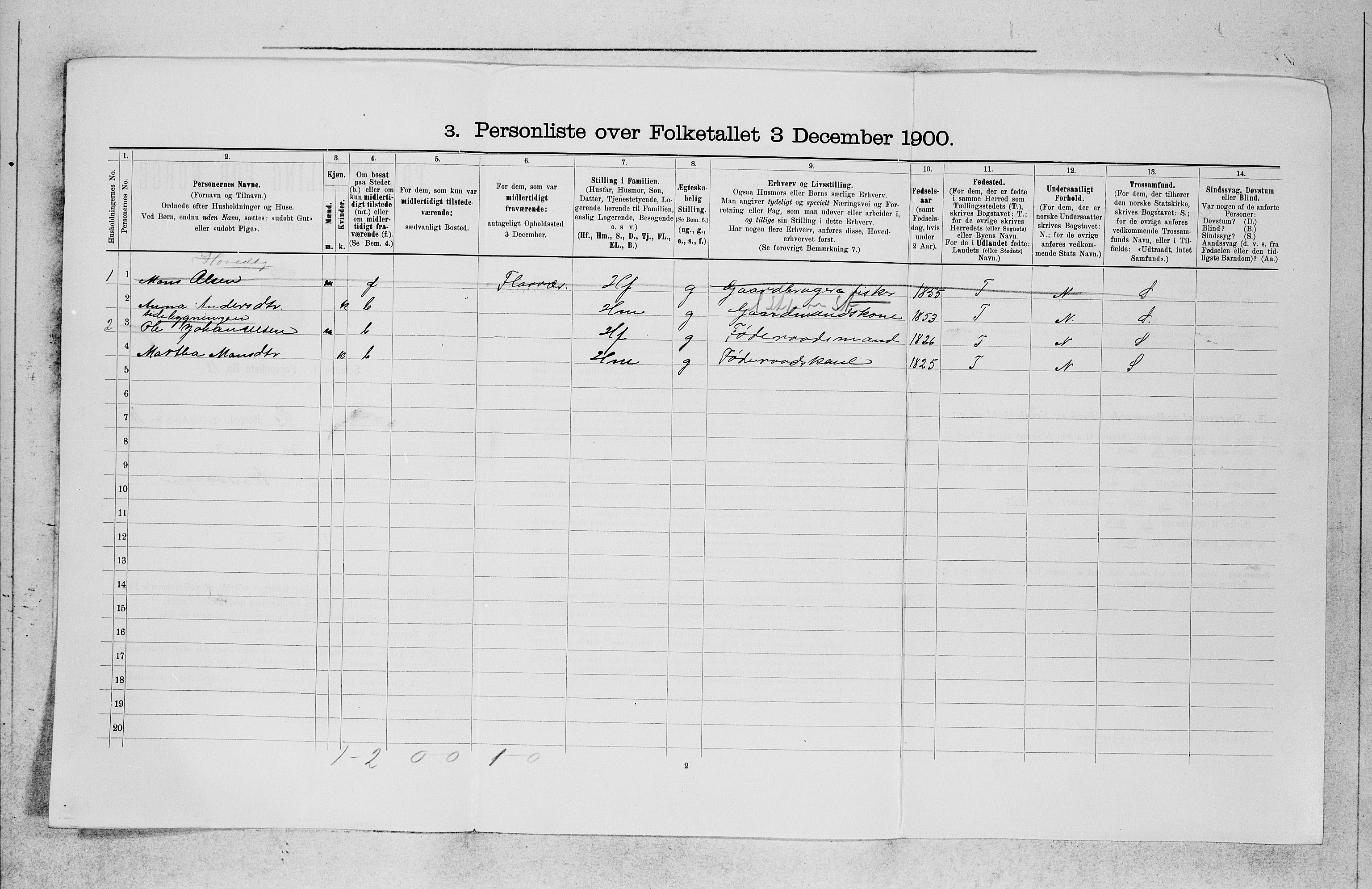 SAB, 1900 census for Os, 1900, p. 1120