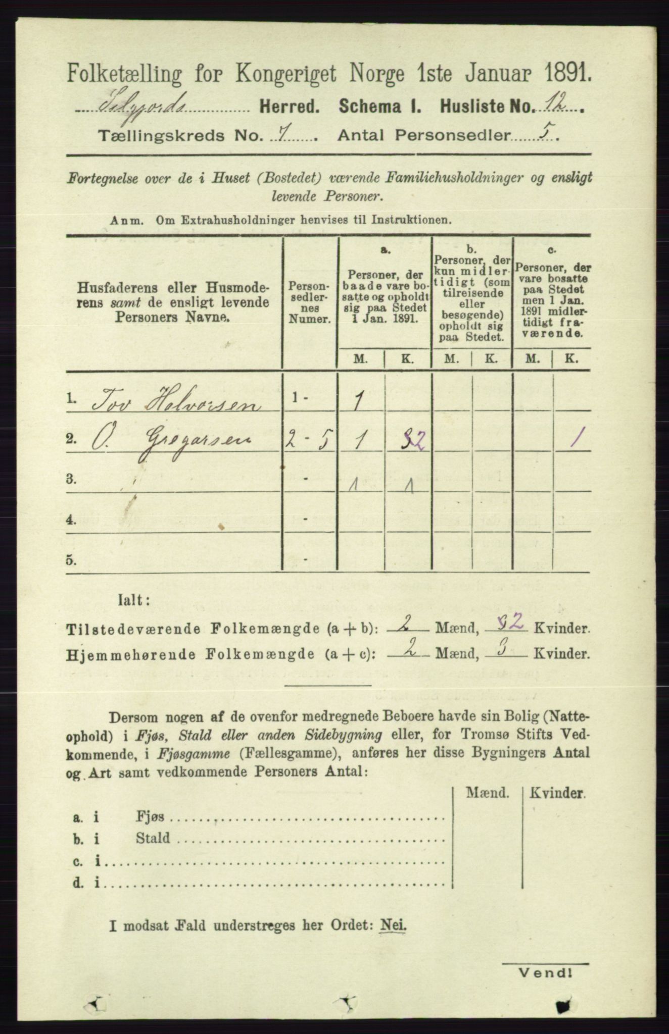 RA, 1891 census for 0828 Seljord, 1891, p. 2575