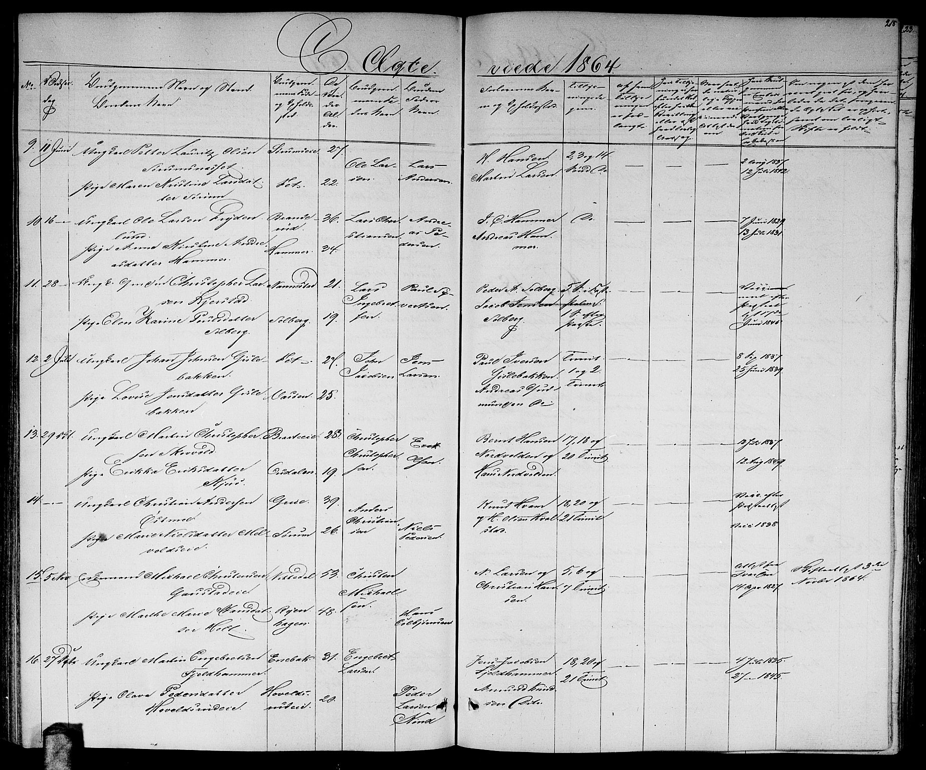 Skedsmo prestekontor Kirkebøker, AV/SAO-A-10033a/G/Ga/L0002: Parish register (copy) no. I 2, 1855-1872, p. 218