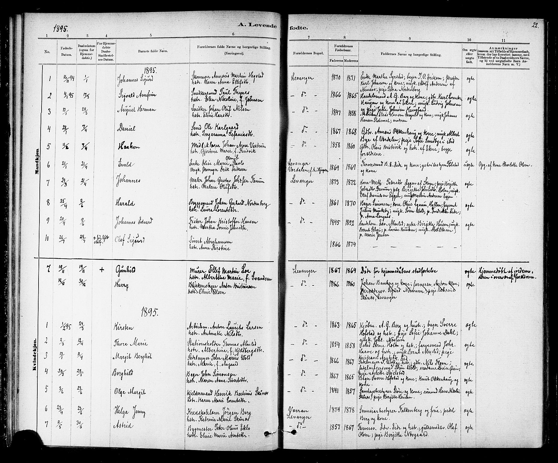 Ministerialprotokoller, klokkerbøker og fødselsregistre - Nord-Trøndelag, SAT/A-1458/720/L0192: Parish register (copy) no. 720C01, 1880-1917, p. 22