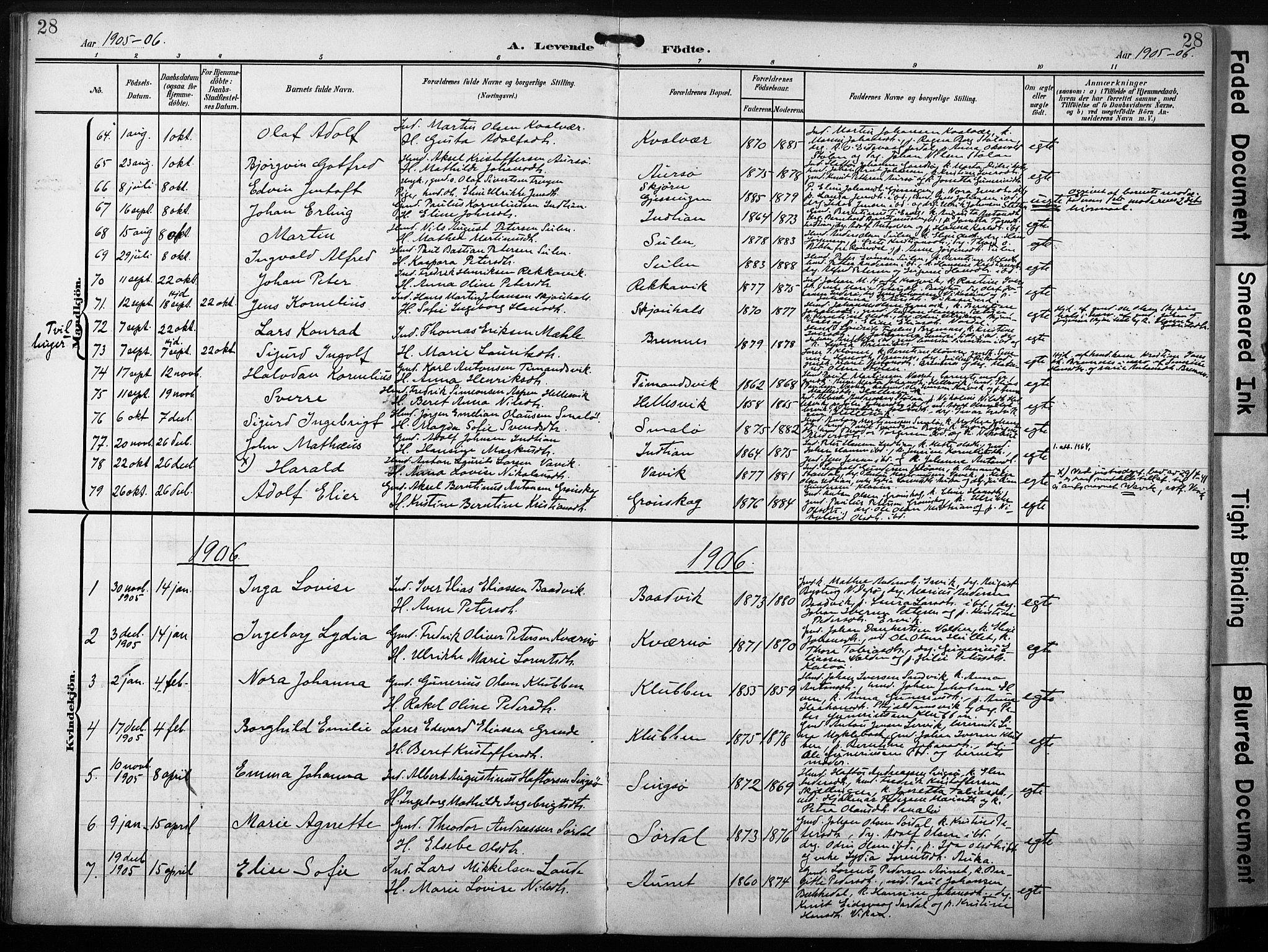 Ministerialprotokoller, klokkerbøker og fødselsregistre - Sør-Trøndelag, SAT/A-1456/640/L0580: Parish register (official) no. 640A05, 1902-1910, p. 28