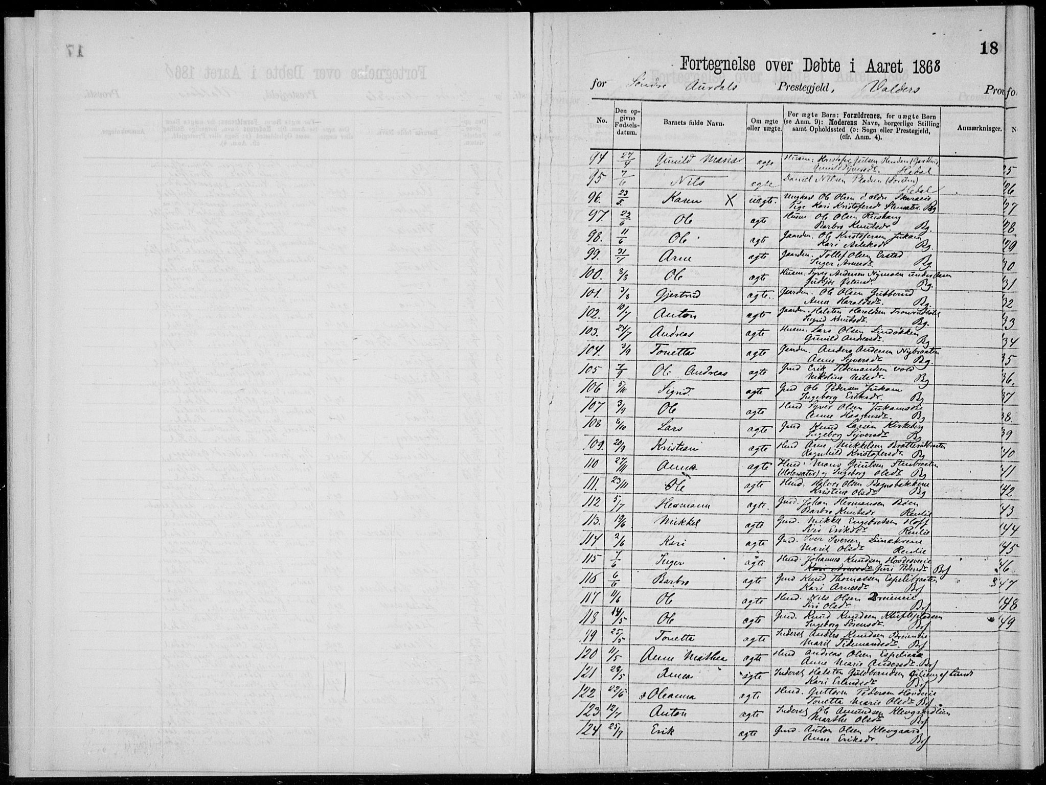 Sør-Aurdal prestekontor, AV/SAH-PREST-128/H/Ha/Haa/L0000: Parish register (official), 1866-1872, p. 18