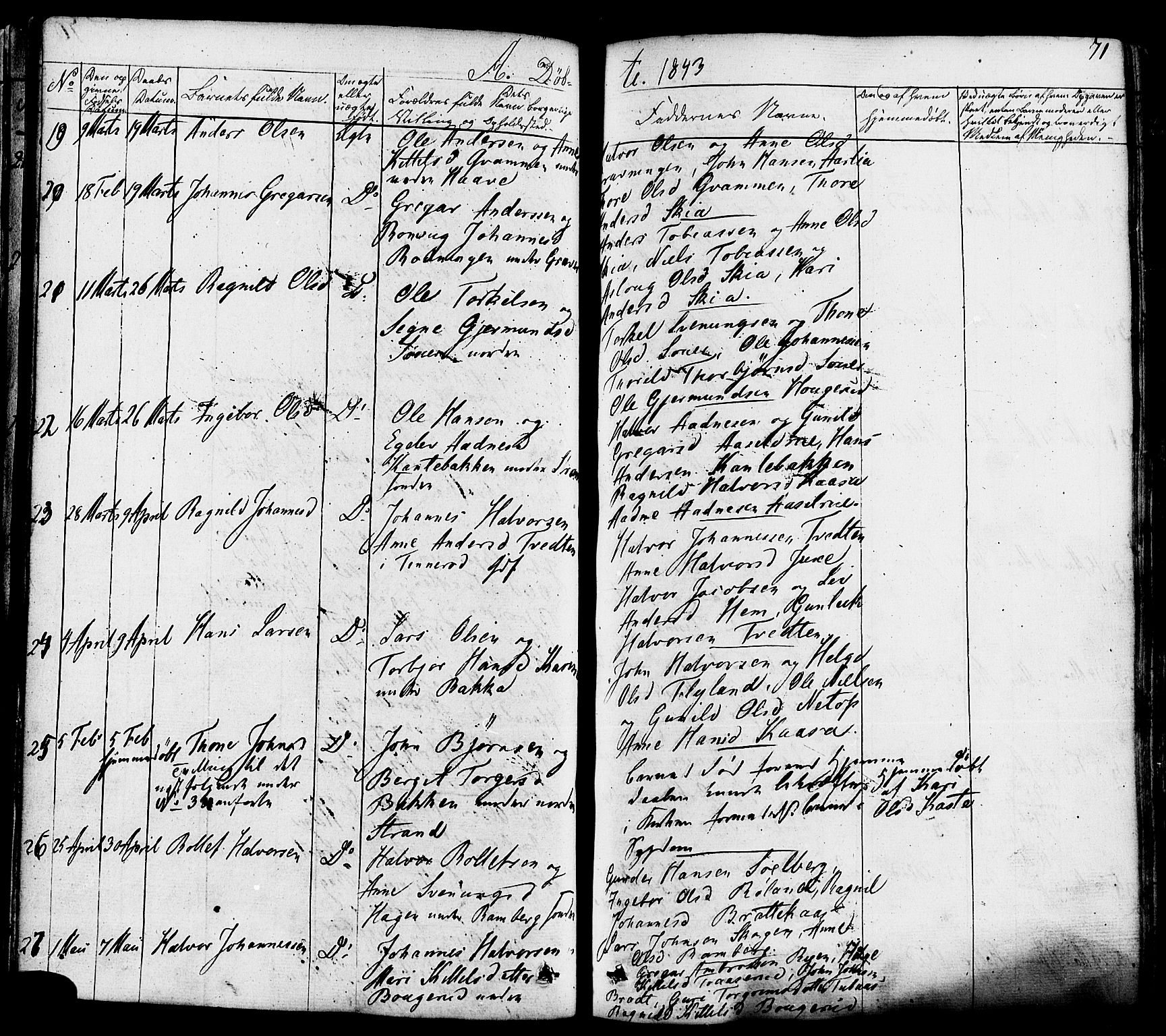 Heddal kirkebøker, SAKO/A-268/F/Fa/L0006: Parish register (official) no. I 6, 1837-1854, p. 71